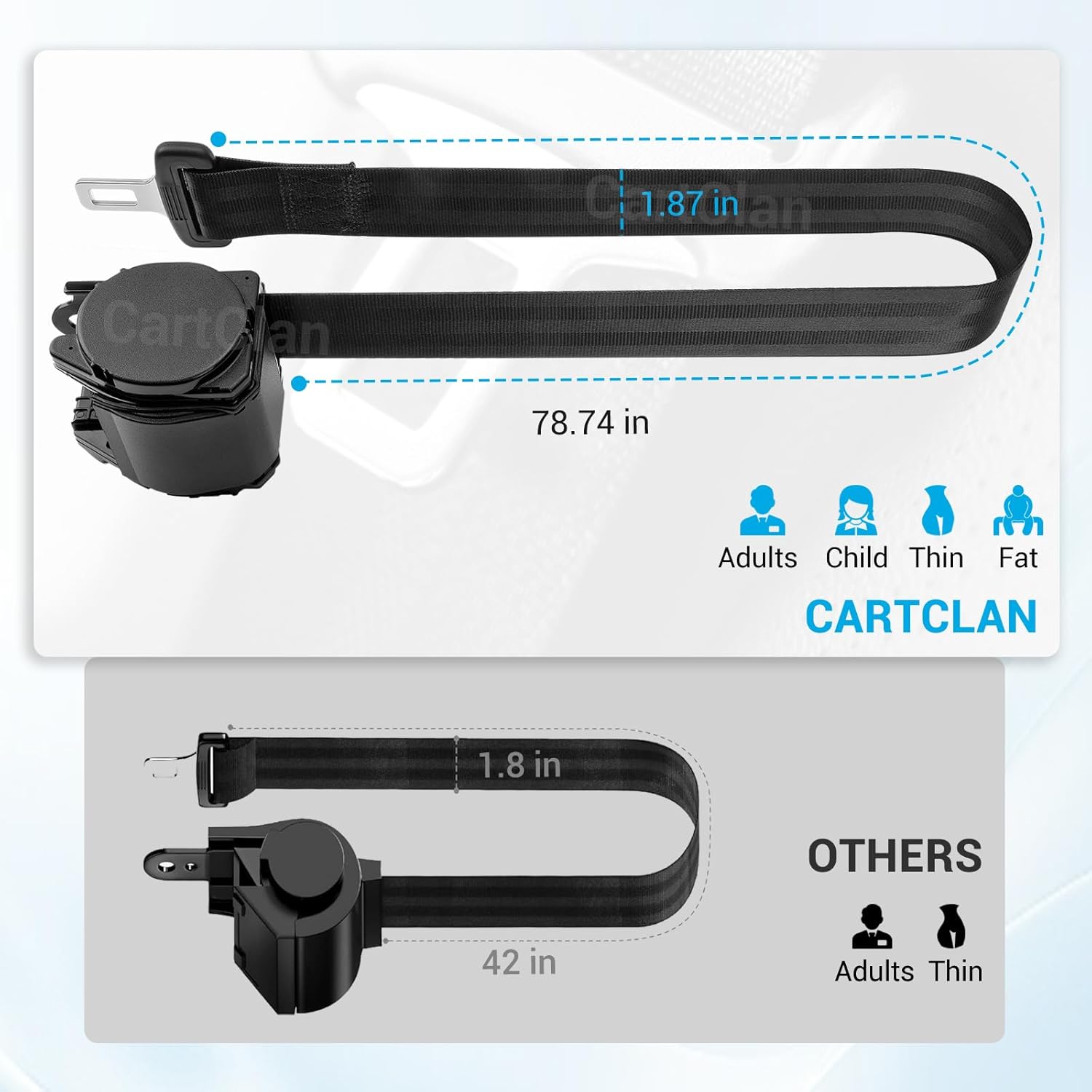 78.74" Retractable Golf Cart Seat Belts, Universal Golf Cart Seat Belts Suitable for Club Car/EZGO/Yamaha Golf Carts, Extended-Length Golf Cart Seat Belts(Set of 2)