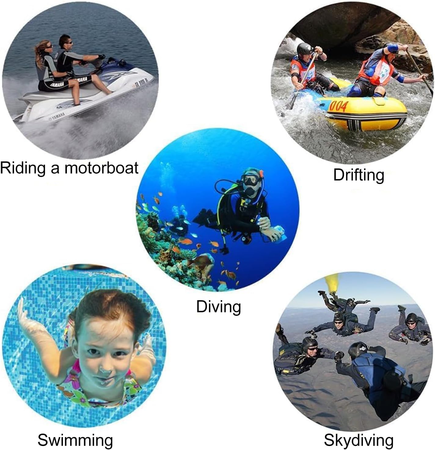 Suptig Waterproof Case, Underwater Housing for DJI Action 6 Camera, Waterproof 60M/196FT Deep Diving Scuba Snorkeling