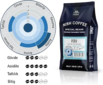 Nish Filtre Kahve Peru Ecoforest 250 Gr - Çekirdek