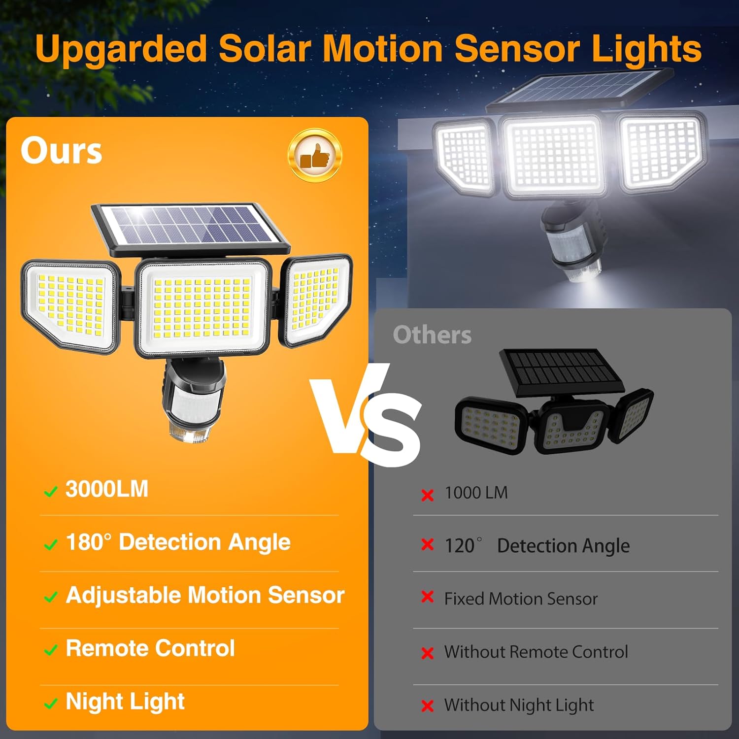 Onforu Solar Lights Outdoor, 3 Heads Security Lights with Remote Control & Night Light, IP65 Waterproof Motion Sensor Lights, 3 Modes, Flood Lights for Wall, Porch, Yard, Outside, 2 Pack