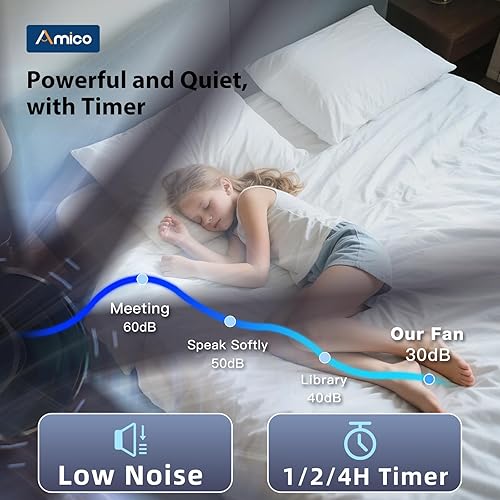 Miniatura 7 de Ventiladores de techo de 72 pulgadas con luces, ventilador de techo grande con luz y control remoto, regulable, 3CCT, silencioso, ventilador de