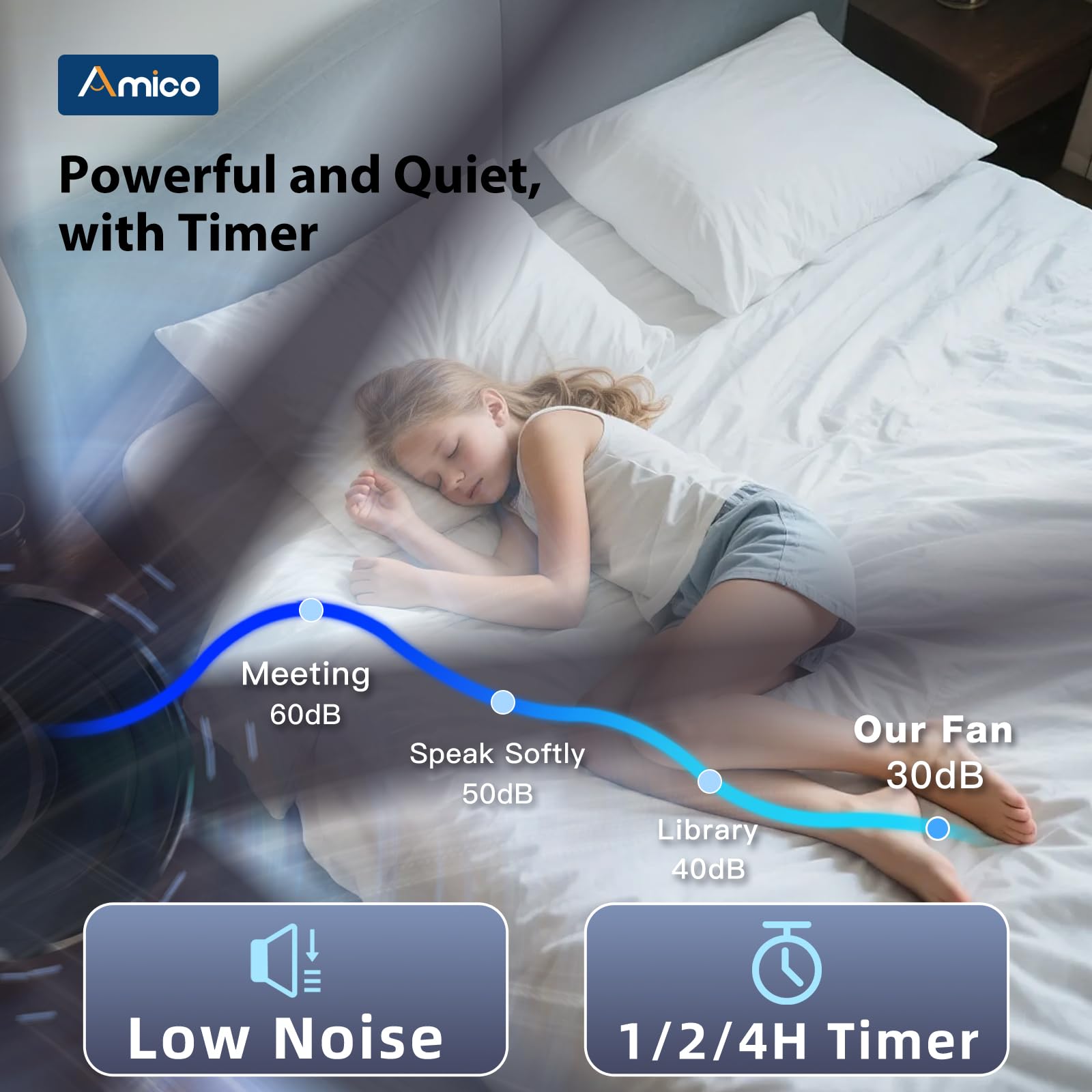 72 inch Ceiling Fans with Lights Large Ceiling Fan with Light and Remote Control Dimmable 3CCT Quiet Black — view 7