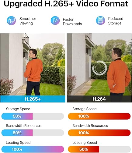 Miniatura 6 de Sistema de cámaras de seguridad ZOSI 1080P H.265+ para el hogar, 5MP Lite 8 canales de vigilancia DVR y 8 cámaras domo CCTV 1080p resistente a la