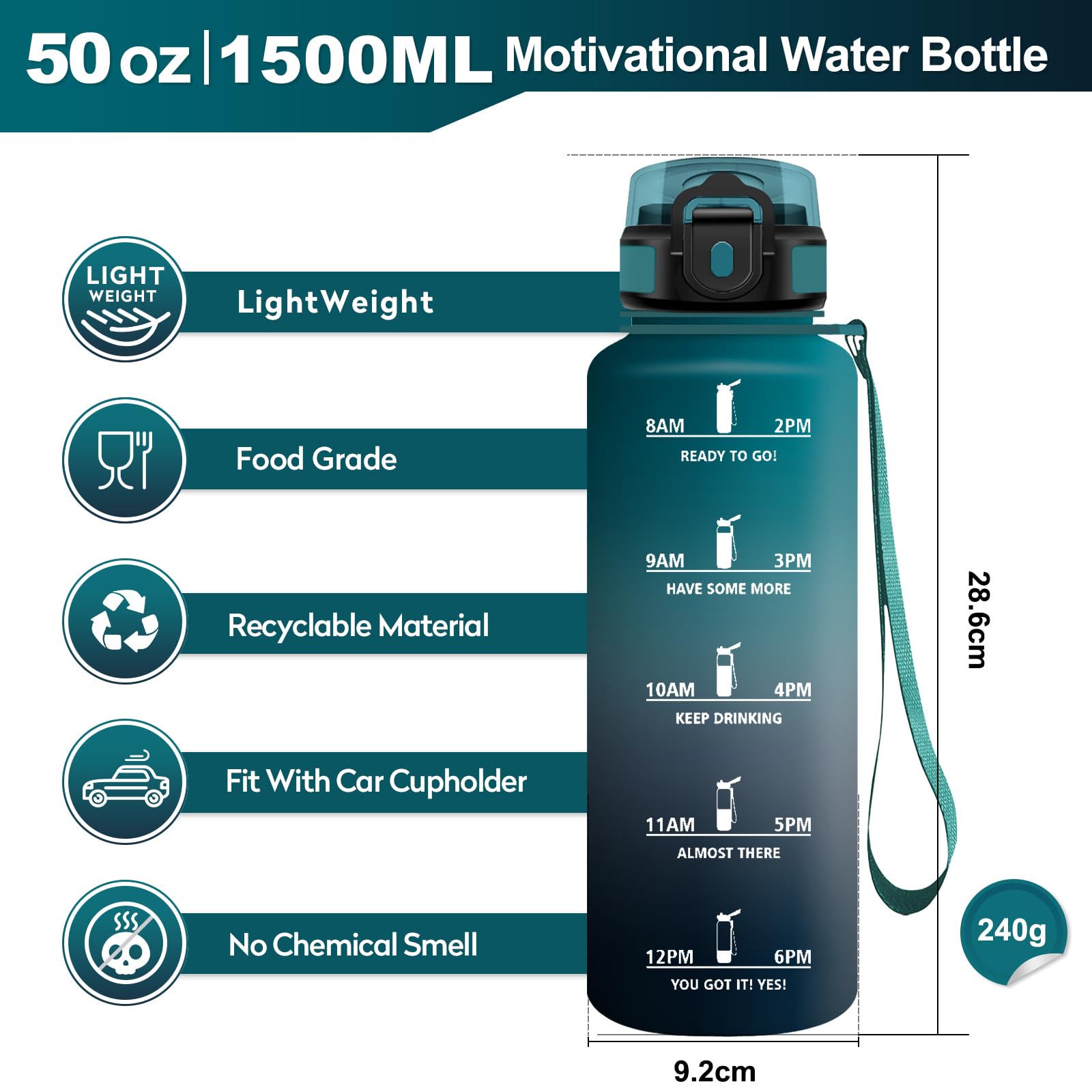 Borraccia 1.5L, Borraccia Sportiva con Marcatori Temporali, Borraccia con Cannuccia, Bottiglia Riutilizzabile, Bottiglia senza BPA, A Prova di Perdite, Borraccia Sport per Fitness, Scuola, Ufficio