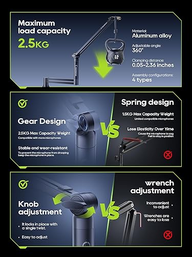 Miniatura 4 de M05 Pro Boom Brazo, soporte de micrófono giratorio de 360° con soporte de escritorio, brazo de micrófono de escritorio plegable con adaptador de