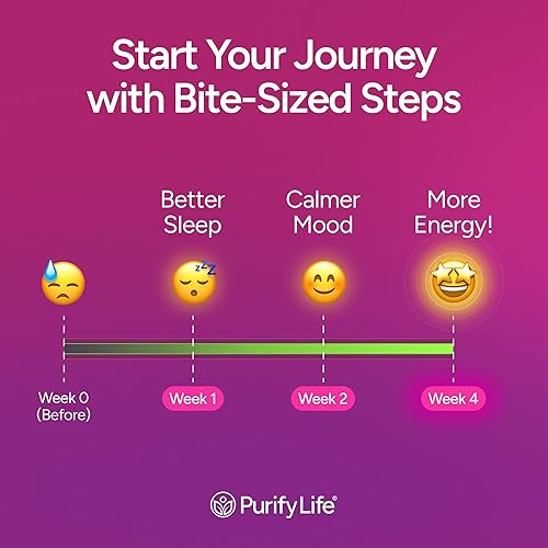 Miniatura 4 de Gomitas de Rhodiola Rosea sin azúcar (1500 mgporción) Suplemento adaptogénico de Rhodiola Rosea y bloqueador de cortisol para rendimiento,