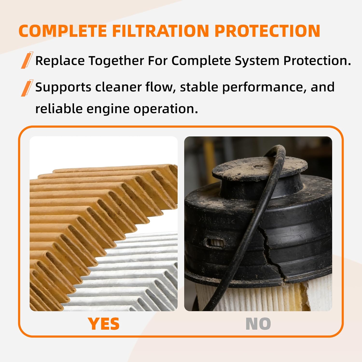 68677800AA Fuel Filter Water Separator Kit Compatible with 2025 2026 Ram 2500 3500 4500 5500 6.7 Cummins Diesel Engines