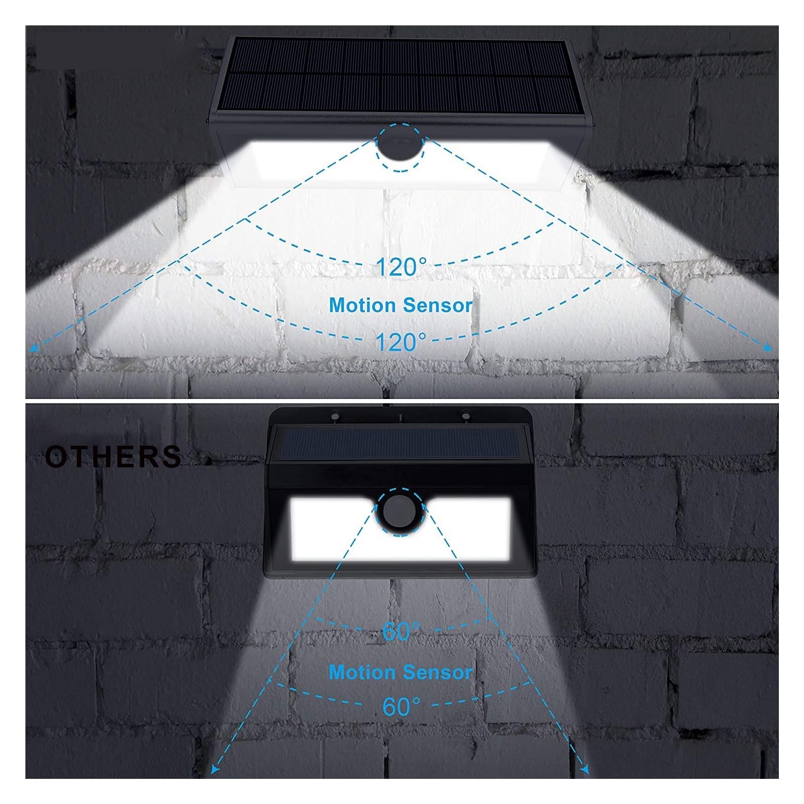 Faretto LED da esterno Lampada Solare A LED For Esterni, Impermeabile, In Alluminio, RIR, Con Sensore Di Movimento, Lampada Da Percorso Ad Energia Solare, For Illuminaze Di Sicurezza A Parete Del Reci