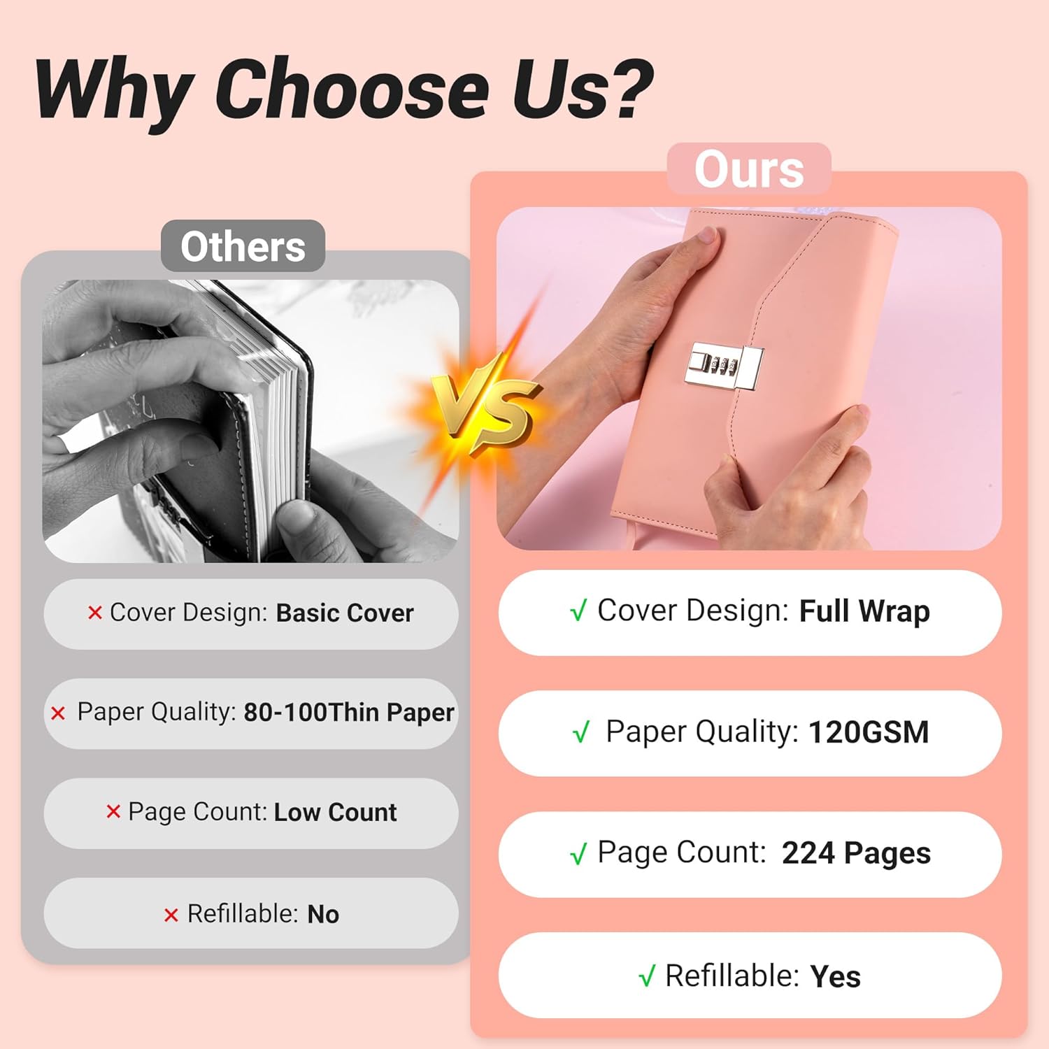 CAGIE Diary with Lock for Women, Full Wrap-around Privacy Journal Gifts for Girls, 120 GMS 224 Pages Thick Lined Notebook with Lock, 5.9 x 7.9 Inch - Image 4