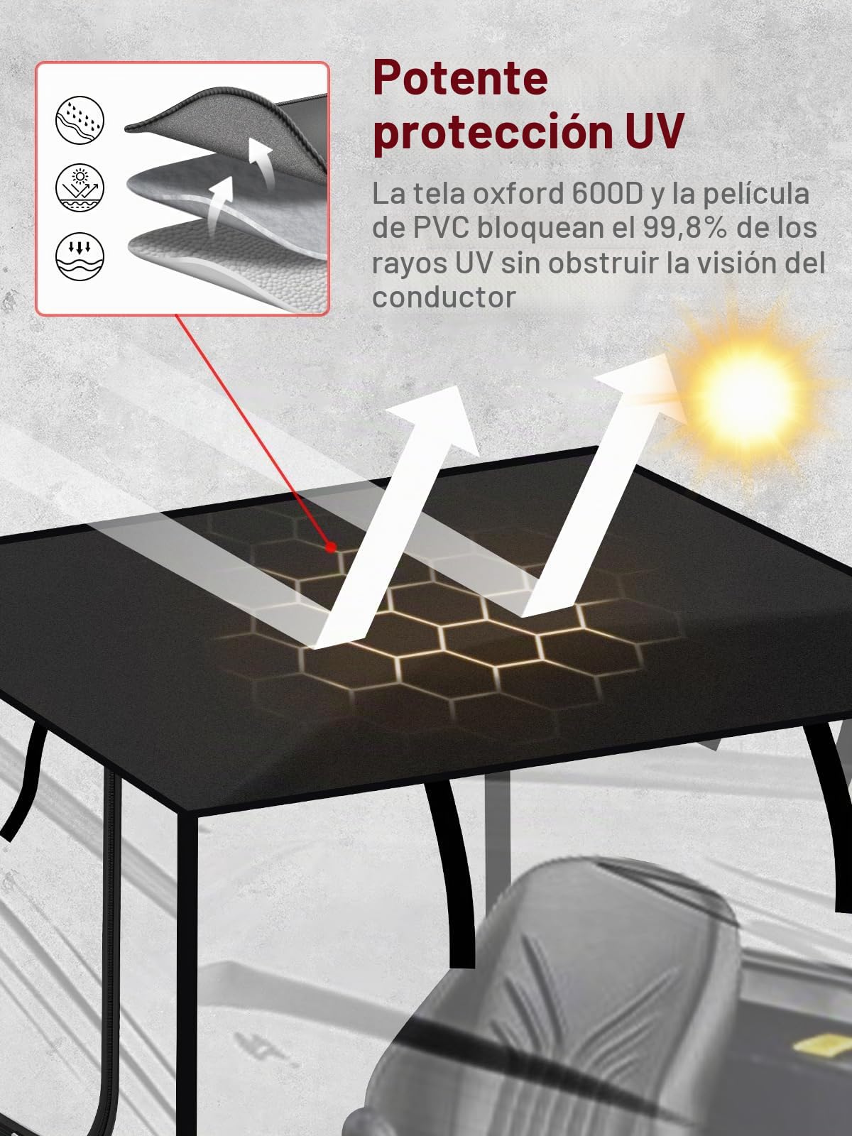 Cubierta de Mini Excavadora, Caja Transparente para Cabina de Excavadora con Tela Oxford 600D y película de PVC Compatible con Bobcat E20/Kubota U17 para 1750-3500 Libras, protección