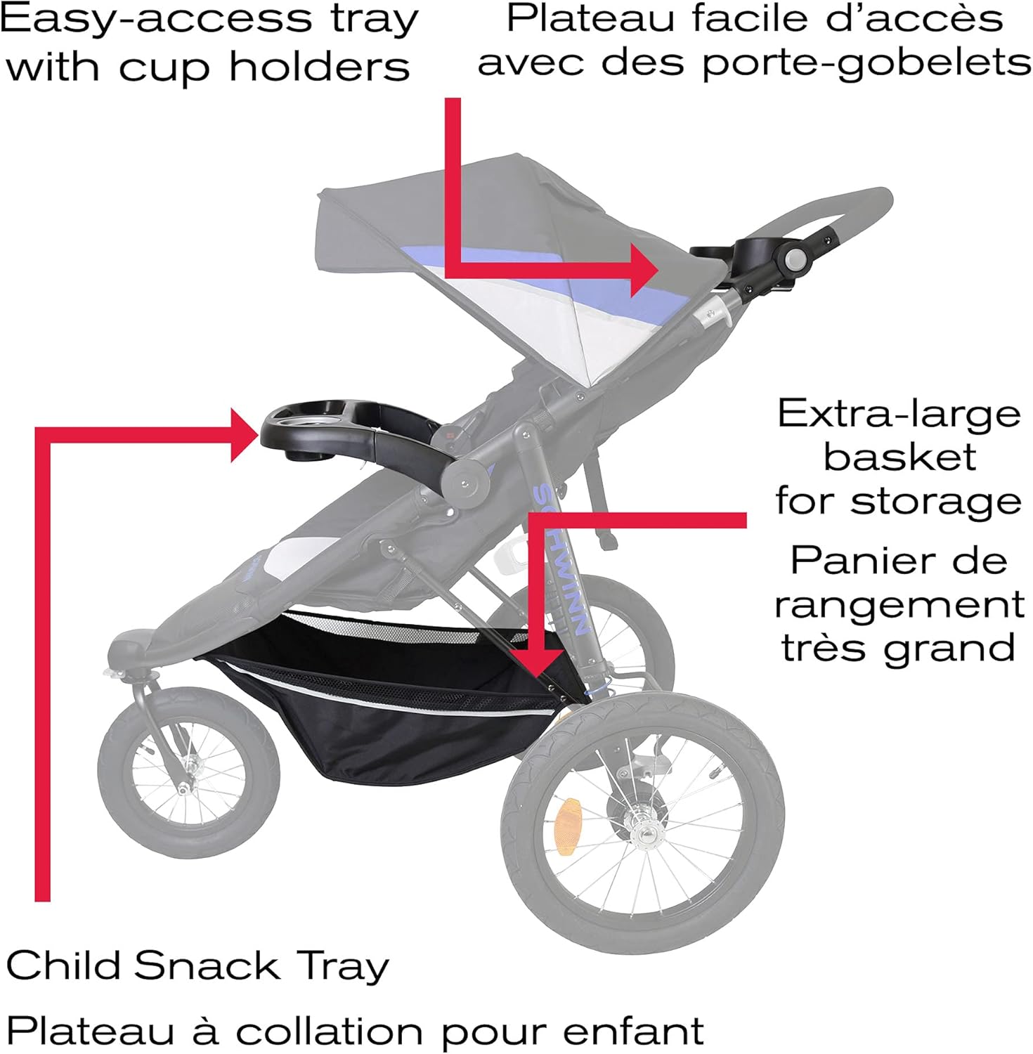 schwinn interval jogging stroller canada