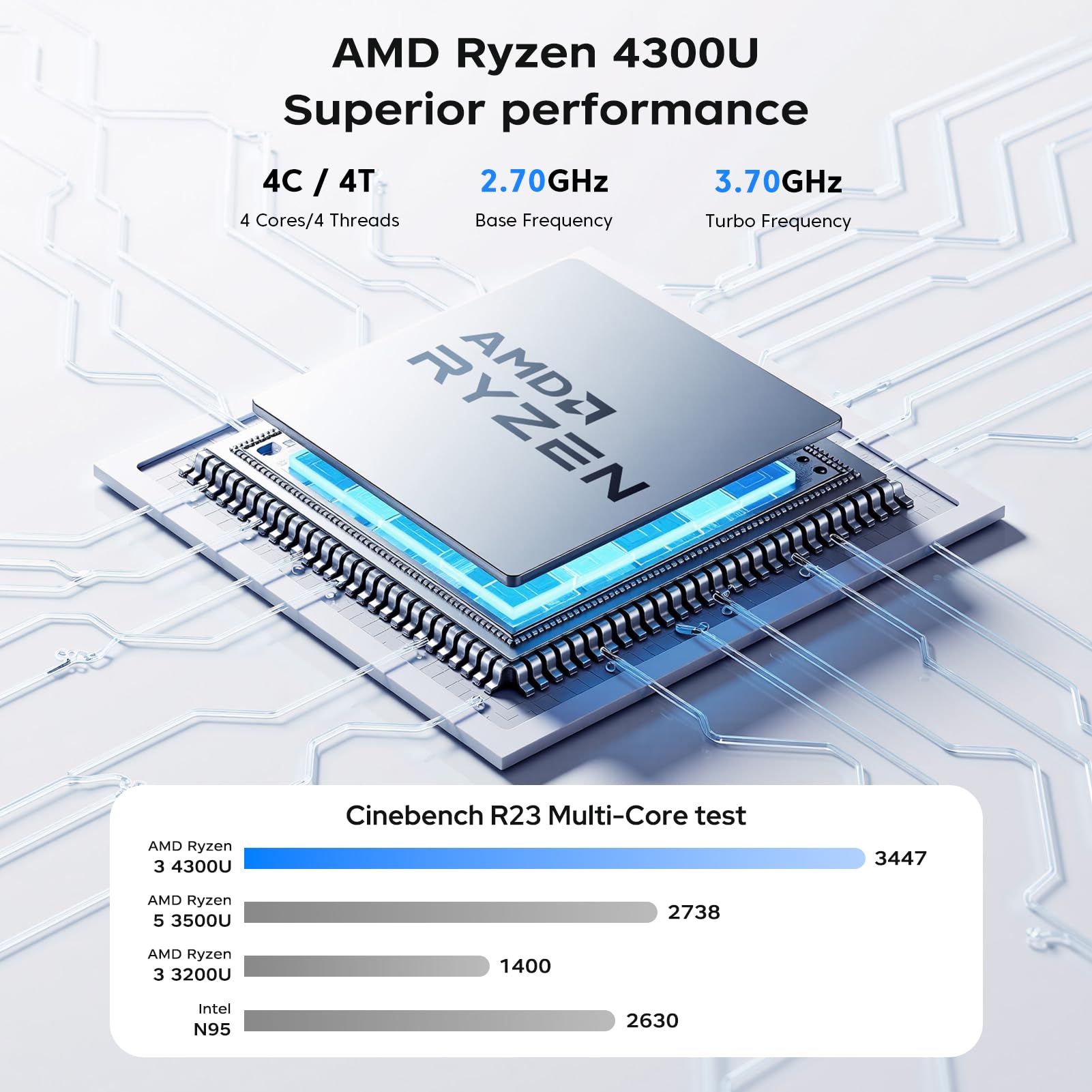 Tivique 2026 15.6 Inch Laptop with Ryzen 4300U Processor up to 3.7GHz (Beat N100/N150) 16GB RAM DDR4 + 512GB M.2 SSD with 11 Pro Installed, FHD, HDMI, BT5.2, USB3.2, Type-C, 54.7Wh Battery, WiFi 5 — view 3