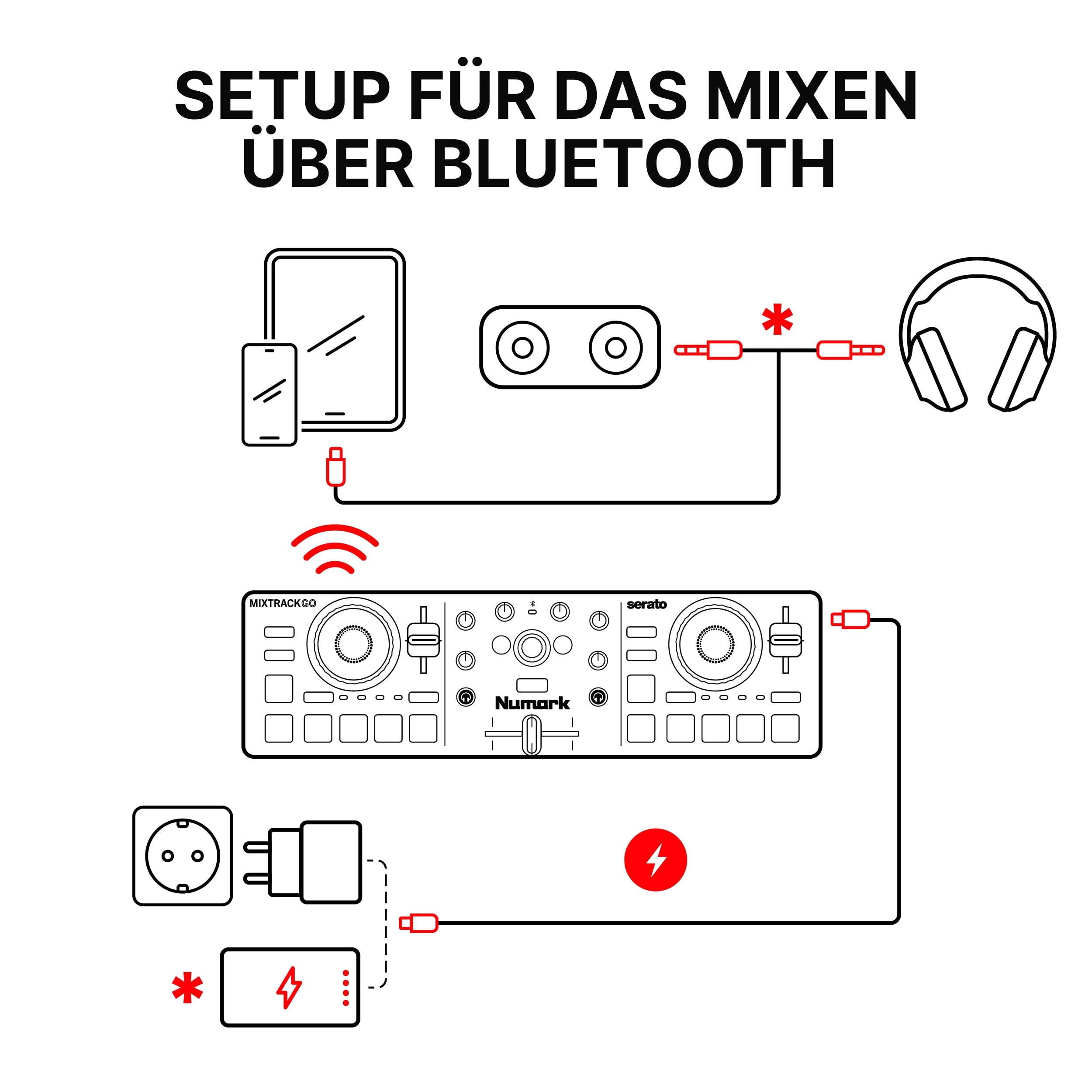 Numark Mixtrack Go Kompakter Bluetooth-DJ-Controller mit Stems-Control | 2-Deck-DJ-Mixer, für Anfänger & mobile DJs, Smart Fader, USB-C, Serato DJ Lite & Algoriddim djay, Gen 4