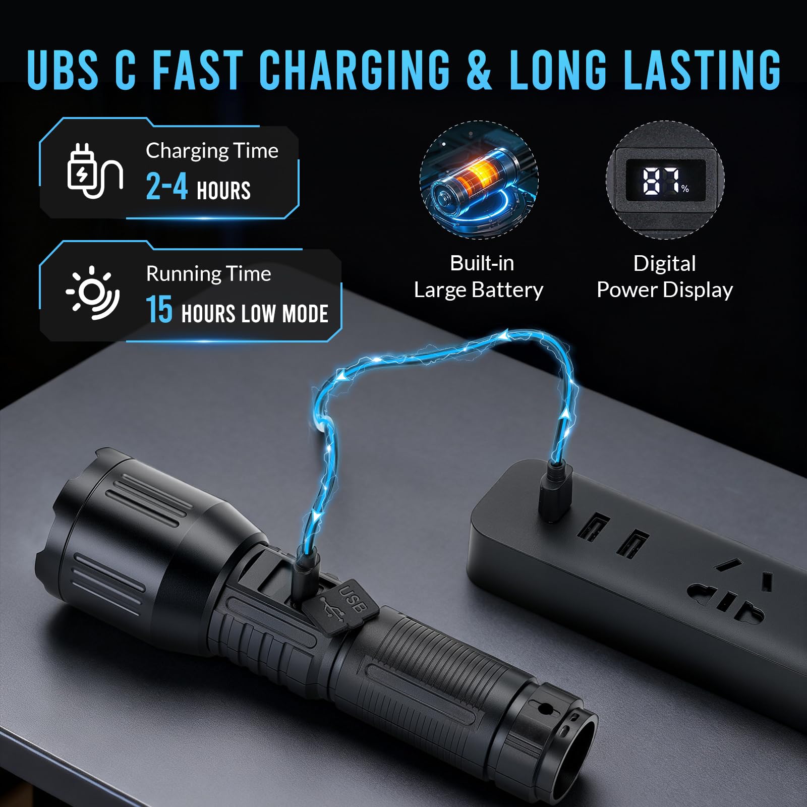 Linterna recargable de 900.000 lúmenes altos, linterna táctica LED de alta potencia con 5 modos, funciona con pilas, carga USB C para el hogar, emergencias