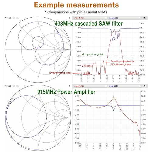 Miniatura 7 de Analizador de red vectorial AURSINC NanoVNA V2 PLUS4 actualizado, pantalla táctil de 4 pulgadas, analizador de antena HF VHF UHF de 50 kHz-4.4 GHz