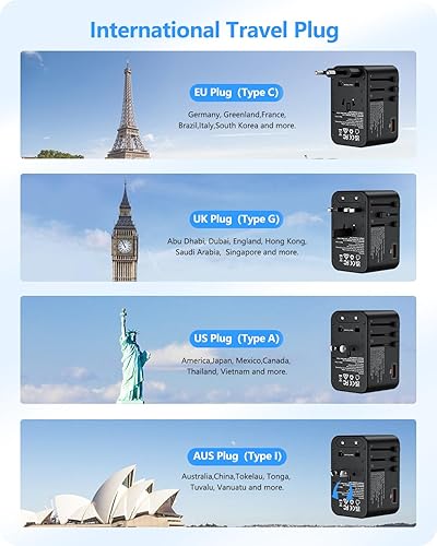 Miniatura 9 de LENCENT Adaptador de viaje universal, cargador de pared GaN III de 65 W en todo el mundo con 1 puertos USB y 2 adaptadores de carga rápida USB-C PD