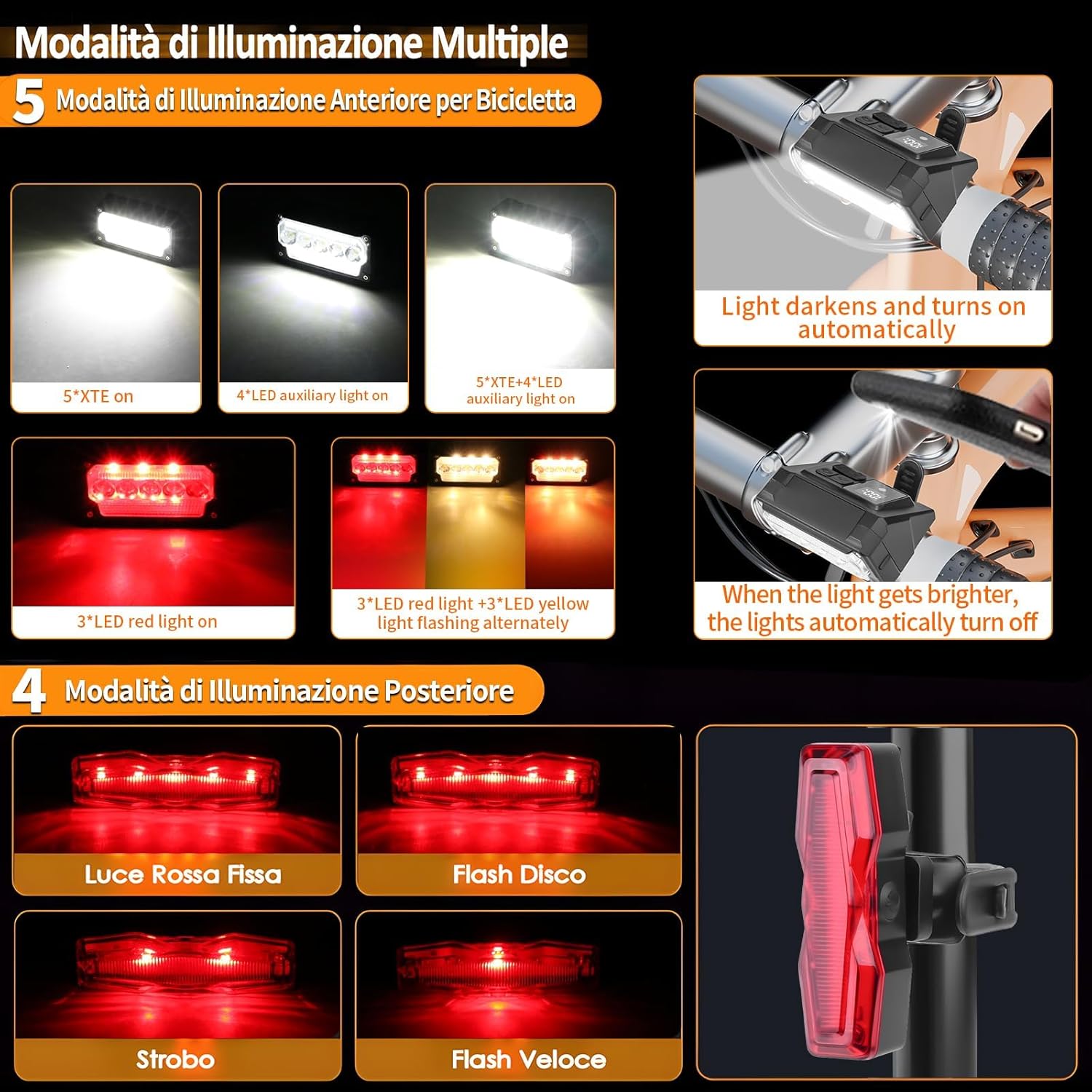 Bike Lights for Night Riding Super Bright High Lumens Bike Wheel Lights Front and Back USB Rechargeable Powerful IPX6 Waterproof Taillight Set for Road and Mountain
