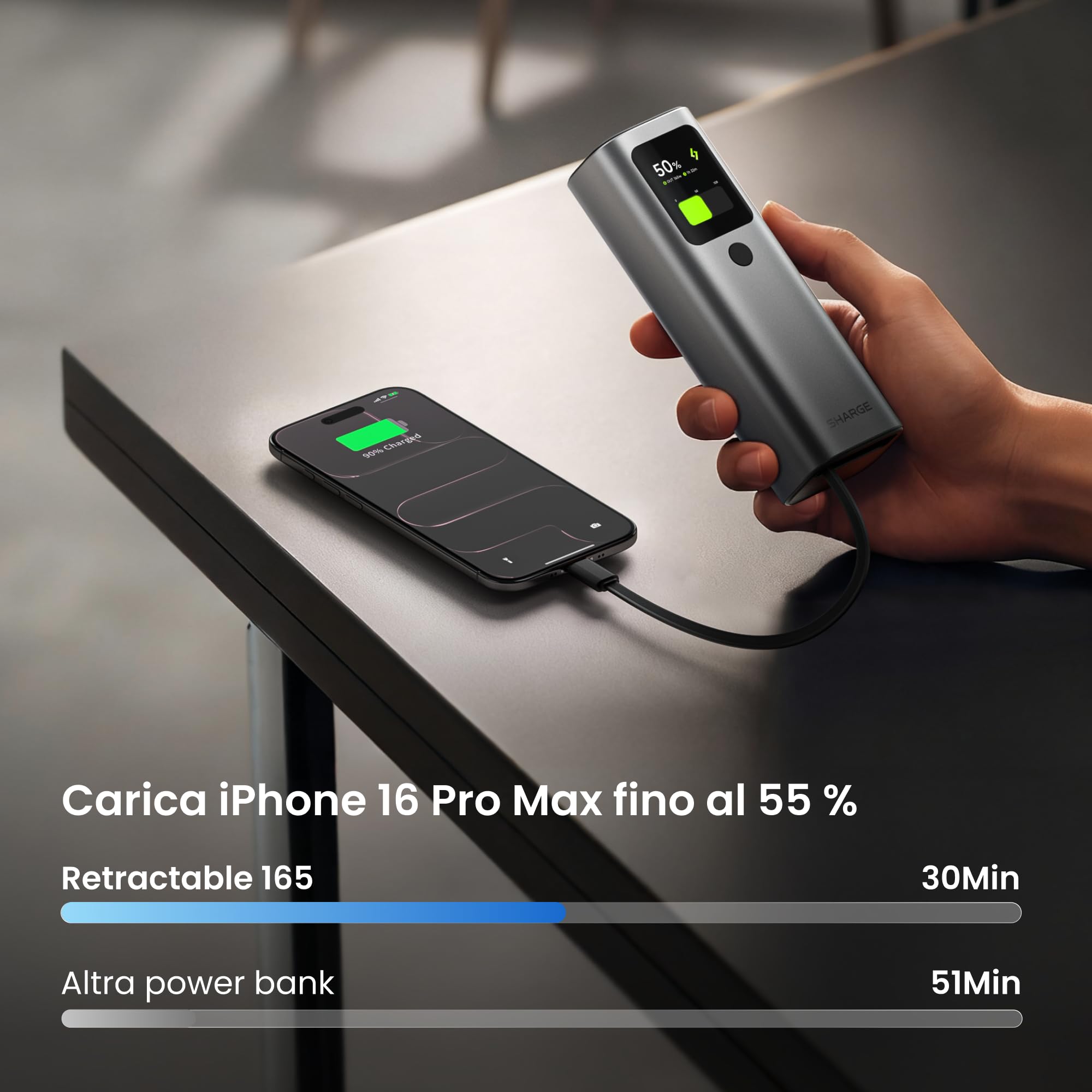 SHARGE 165W Power Bank 20000mAh Caricatore Portatile con Cavi Retrattil | Display Smart TFT e 3 Porte, Ricarica Rapida Laptop/Smartphone per Viaggi/Ufficio, Compatibile con MacBook Pro/Dell/iPhone