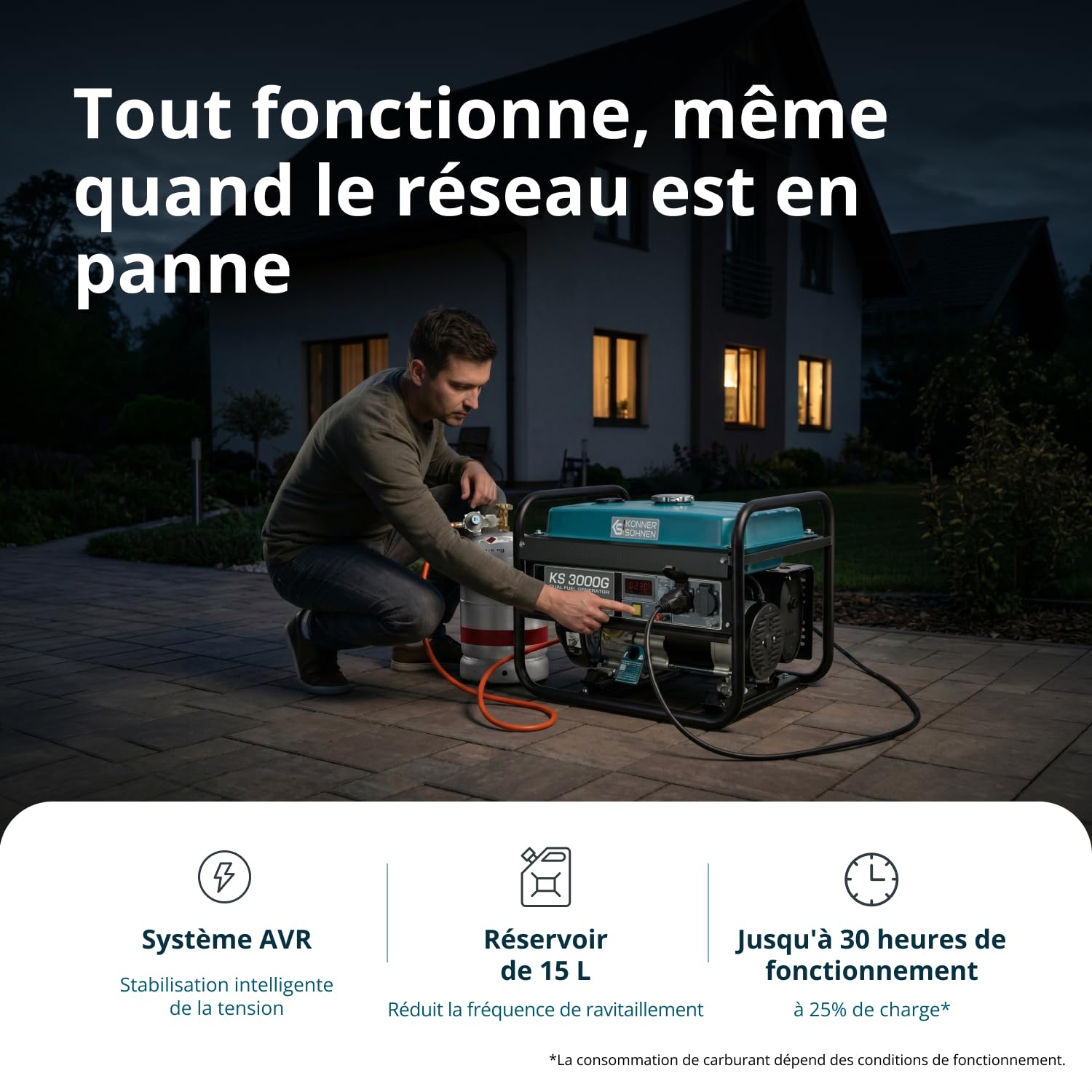 Groupe électrogène à essence KS 3000G generateur a gaz,puissance max 3000 W, 2x16A Schuko (230 V) EURO-V, régulateur de tension AVR,enroulement cuivre,generateur de courant, générateur hybride