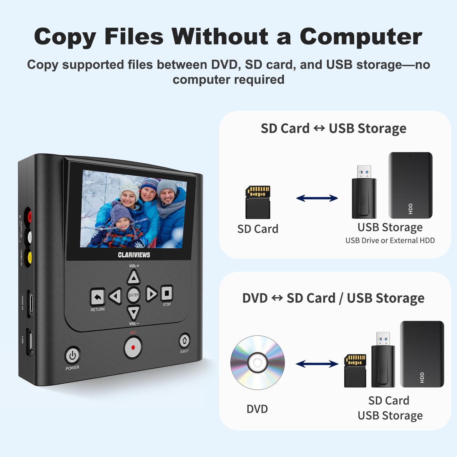Registratore e convertitore da VHS a DVD con ingressi AV e HDMI, registra vecchi filmati domestici da videoregistratori, lettori VHS e videocamere Hi8 a DVD, unità USB, scheda SD o HDD esterno, nessun