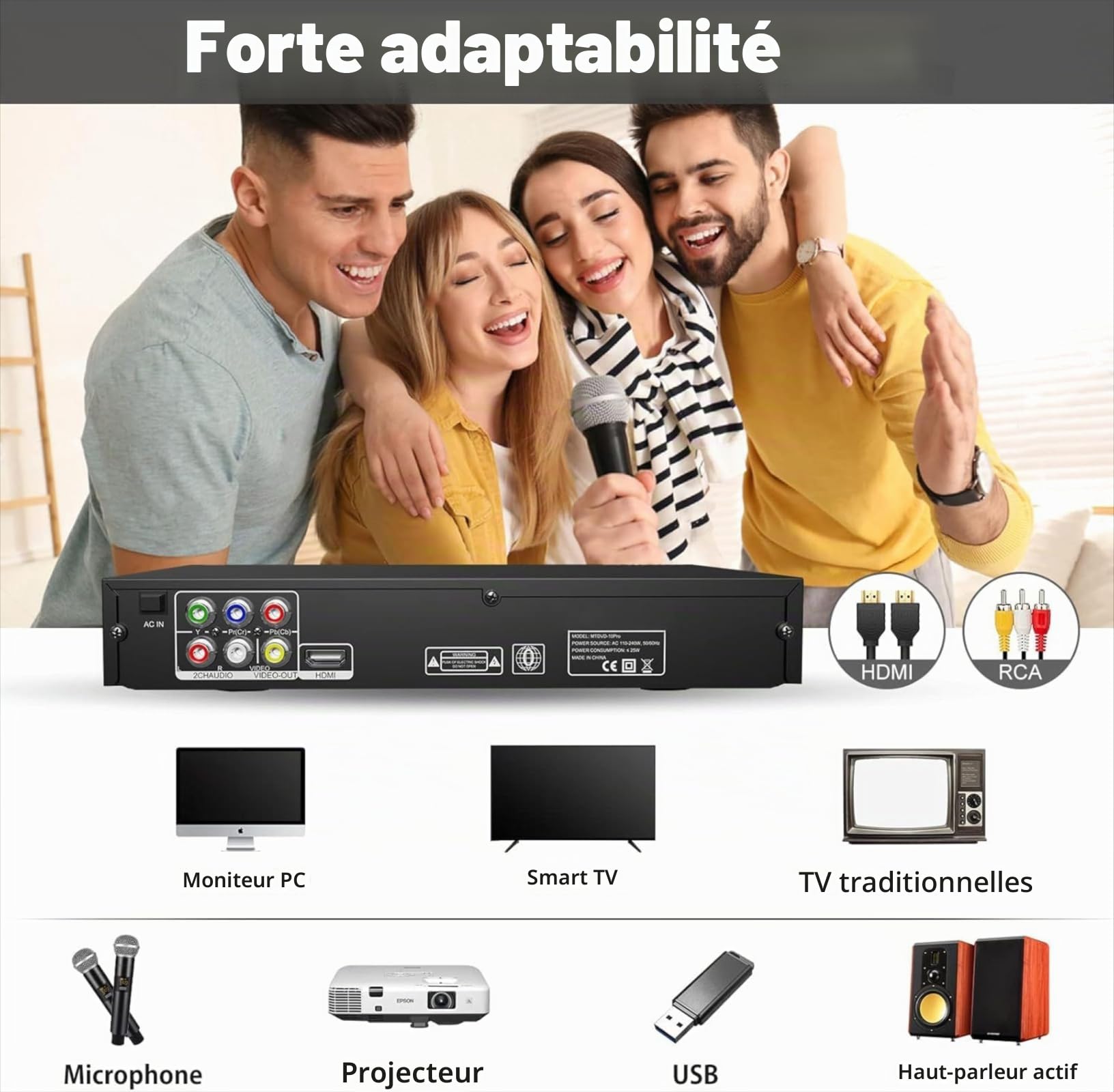Lecteur DVD 1080P, All Région Lecteur DVD pour TV avec Connexion HDMI/AV | Entrée Microphone pour Karaoké à Domicile, Système NTSC/PAL, Câble HDMI et RCA Inclus, Télécommande