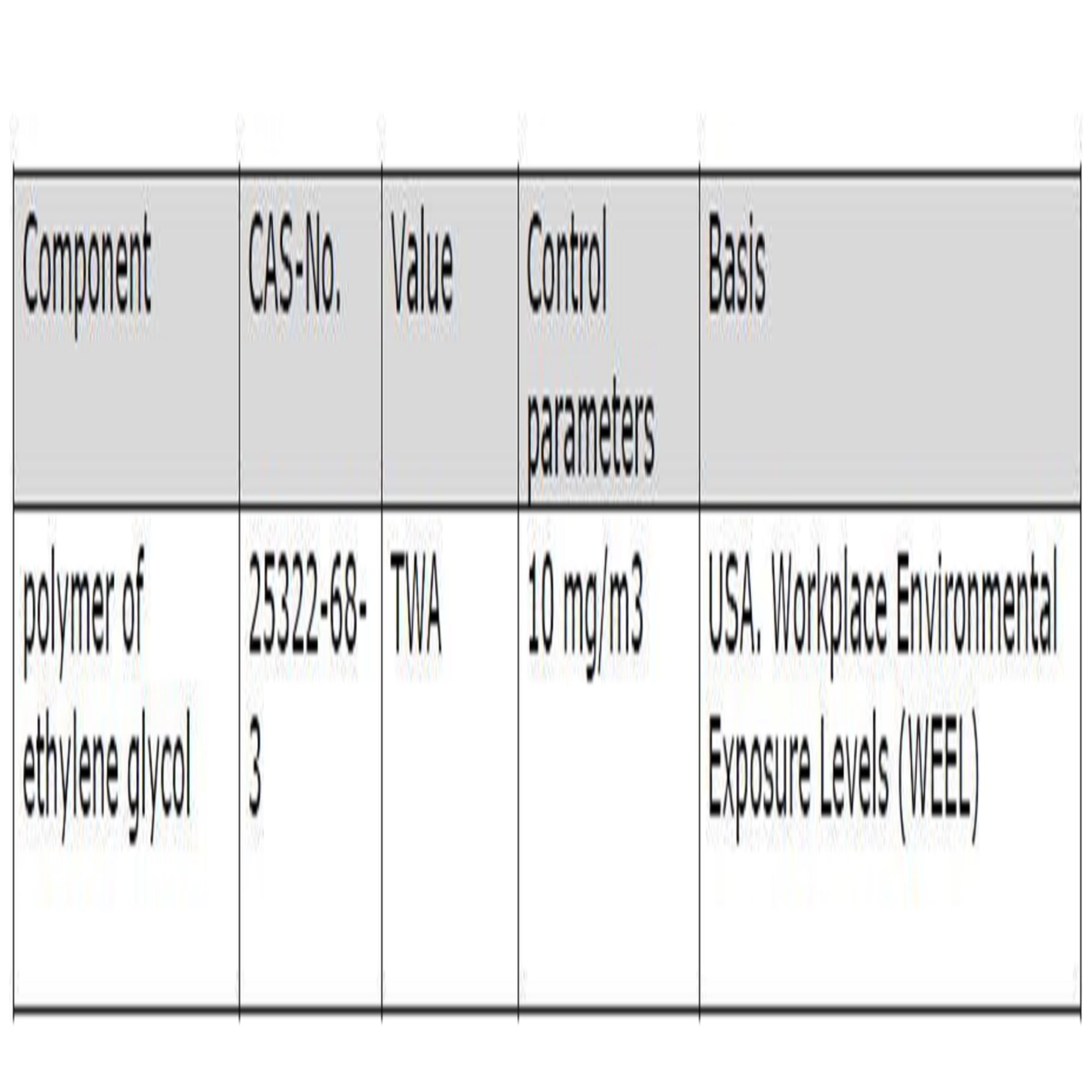 EMD Millipore 199001-5GM Benzamidine, HCl, 5 g