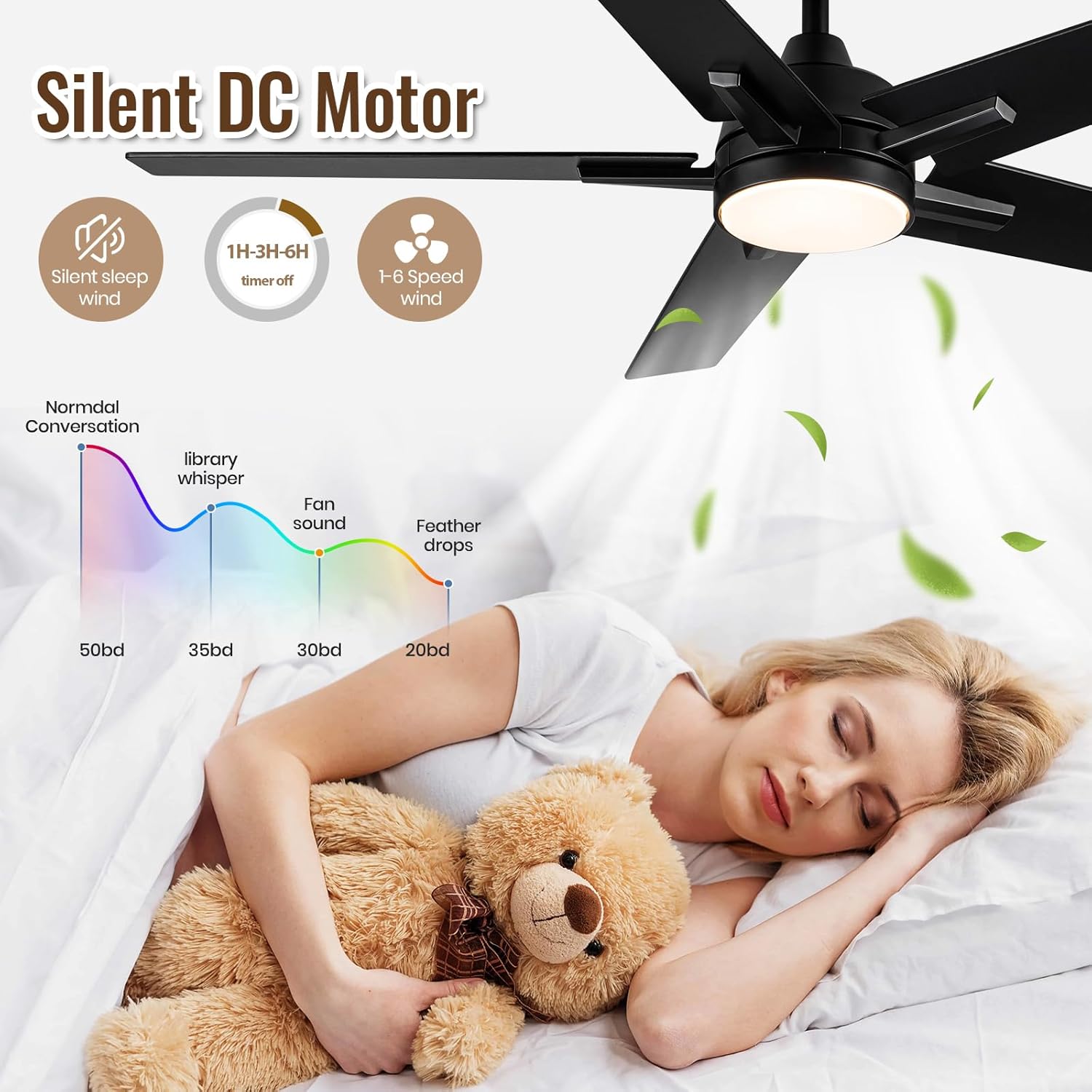 52 inch ceiling fan with light installed in bedroom