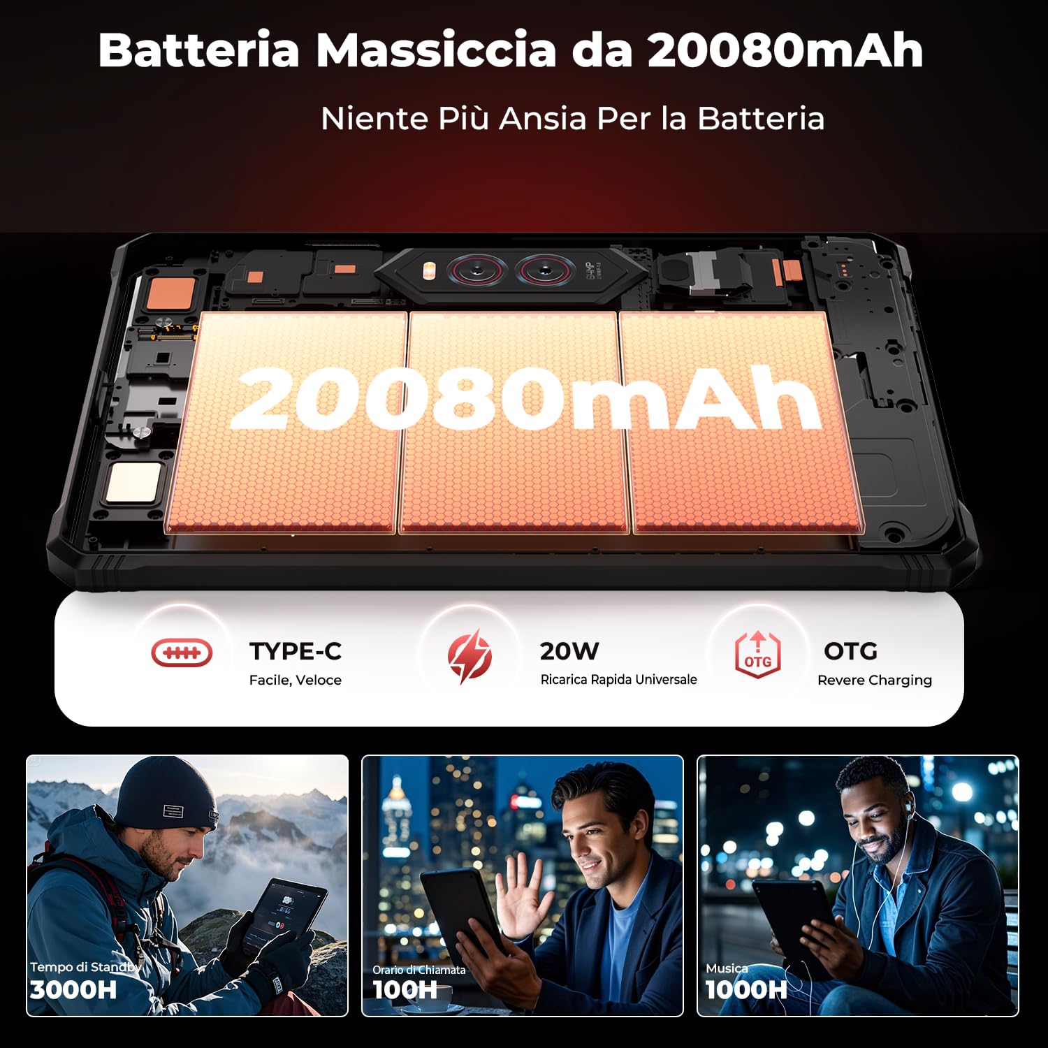 HOTWAV R9 Plus 2025 Rugged Tablet 11 Pollici Android 14 Robusto Tablet PC 20080mAh, 2K 24GB+512GB/2TB TF Tablets Impermeabile, 64MP+16MP Octa-Core IP68 69K Tablets Dual SIM 4G/5G WiFi/Face ID/GPS/OTG