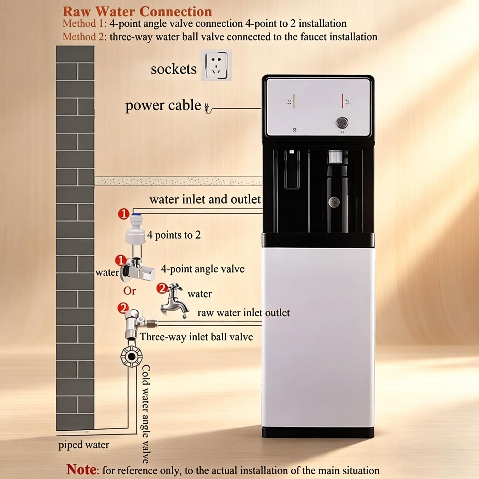 Depuratore Acqua Domestico, Distributore Calda A Quattro Stadi Di Filtrazione Purificatore Acqua Alimentazione Da Rete Idrica 3 Modalità Di Temperatura Dell'acqua Per Casa, Ufficio