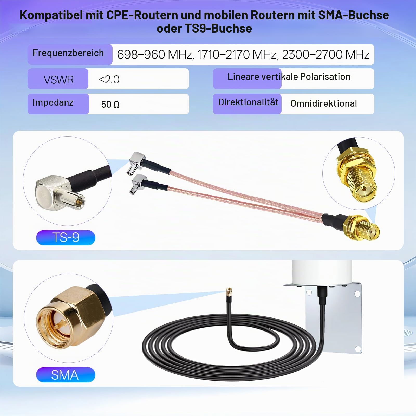 High Gain 10-12dBi 4G LTE Antenne Long Range Außenantenne mit SMA Stecker/Dual TS9 Stecker Adapter Kompatibel mitHuaweiZTE4G LTE Hotspot Router ModemNetgearNighthawkM1 MR1100