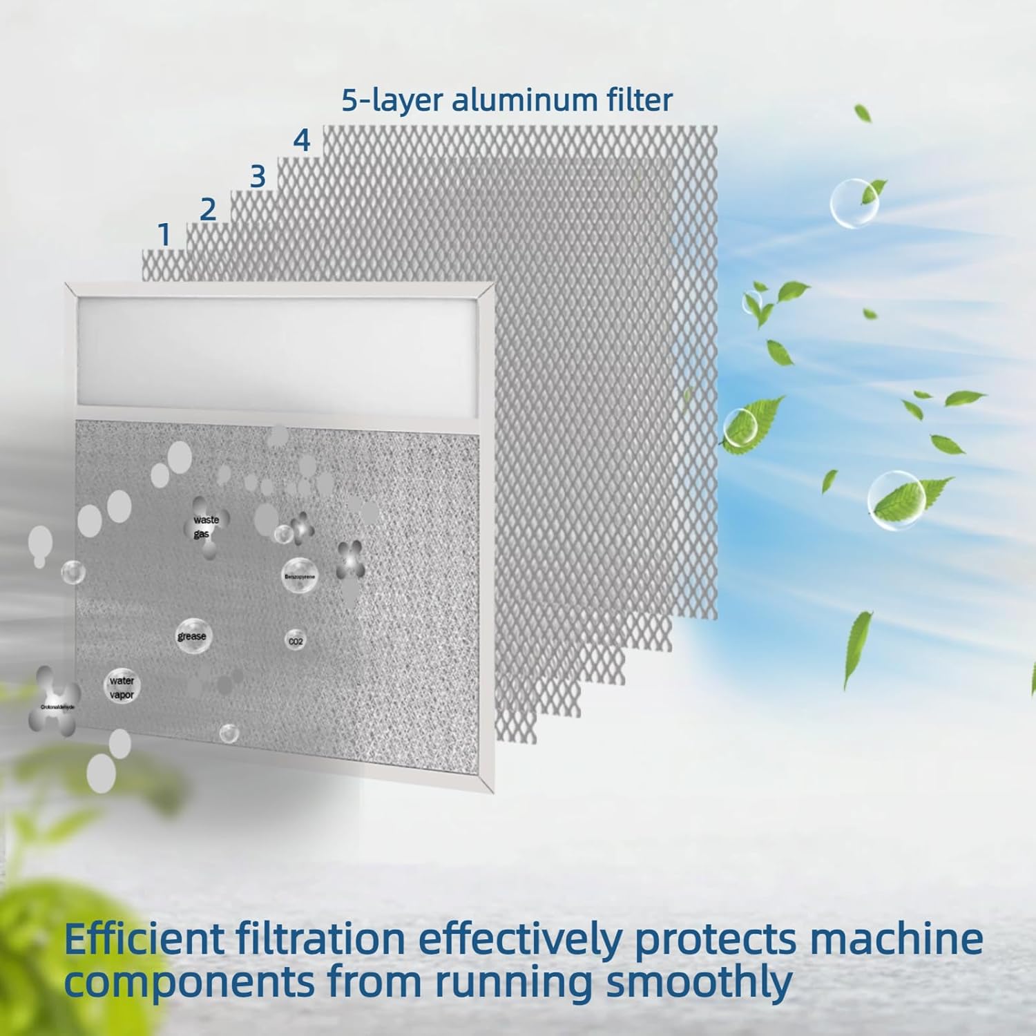 Upgrade 5-layer Range hood Filter Replacement Compatible with Air-O hoods 1200 and others 11'' x 12'' x 3/8'' Exact Range Hood Aluminum Lens Grease Filters with Light Lens (2 Pack)