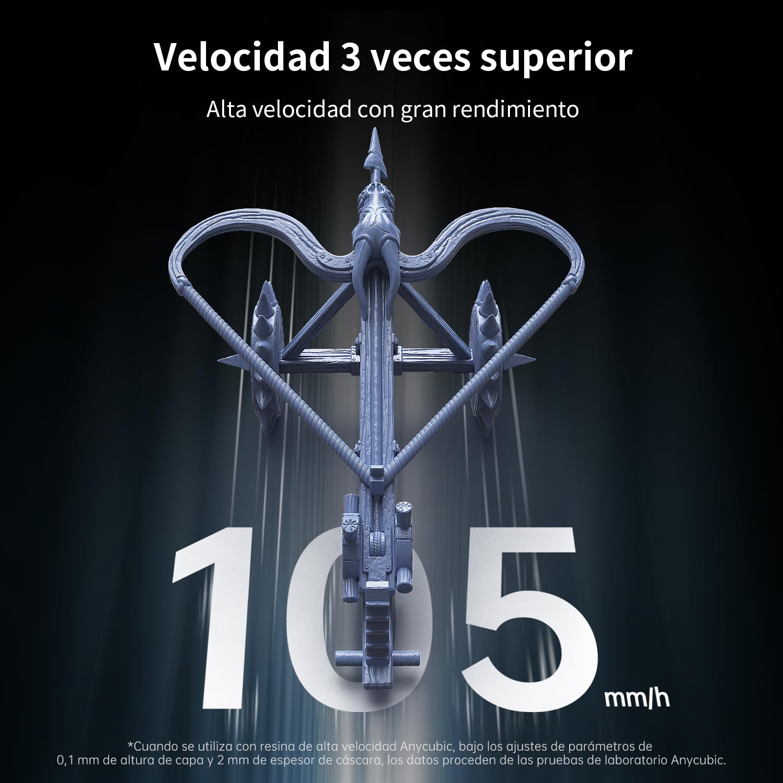 Anycubic Impresora 3D de Resina Photon Mono M5s Pro 14K con Actualización Automática, Velocidad 3 Veces Más Rápida, Mini Calentador y Purificador, para Jugadores 3D con Mil Necesidades