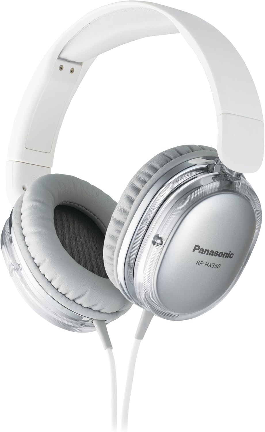 Panasonic Sealed Surround Headphone Folding DTS Headphone X