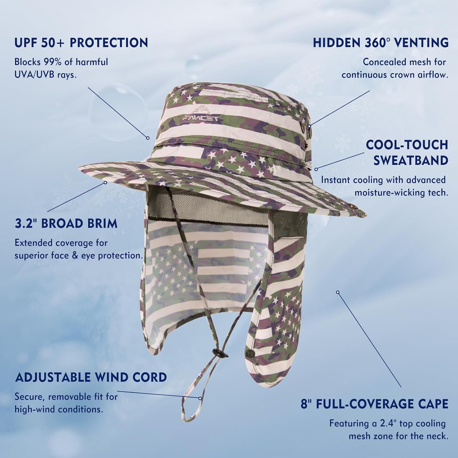 Comhats Oversized XL XXL Waterproof UPF50+ Neck Flap Protection Cover Wide Brim Golf Packable Sun Hats for Men