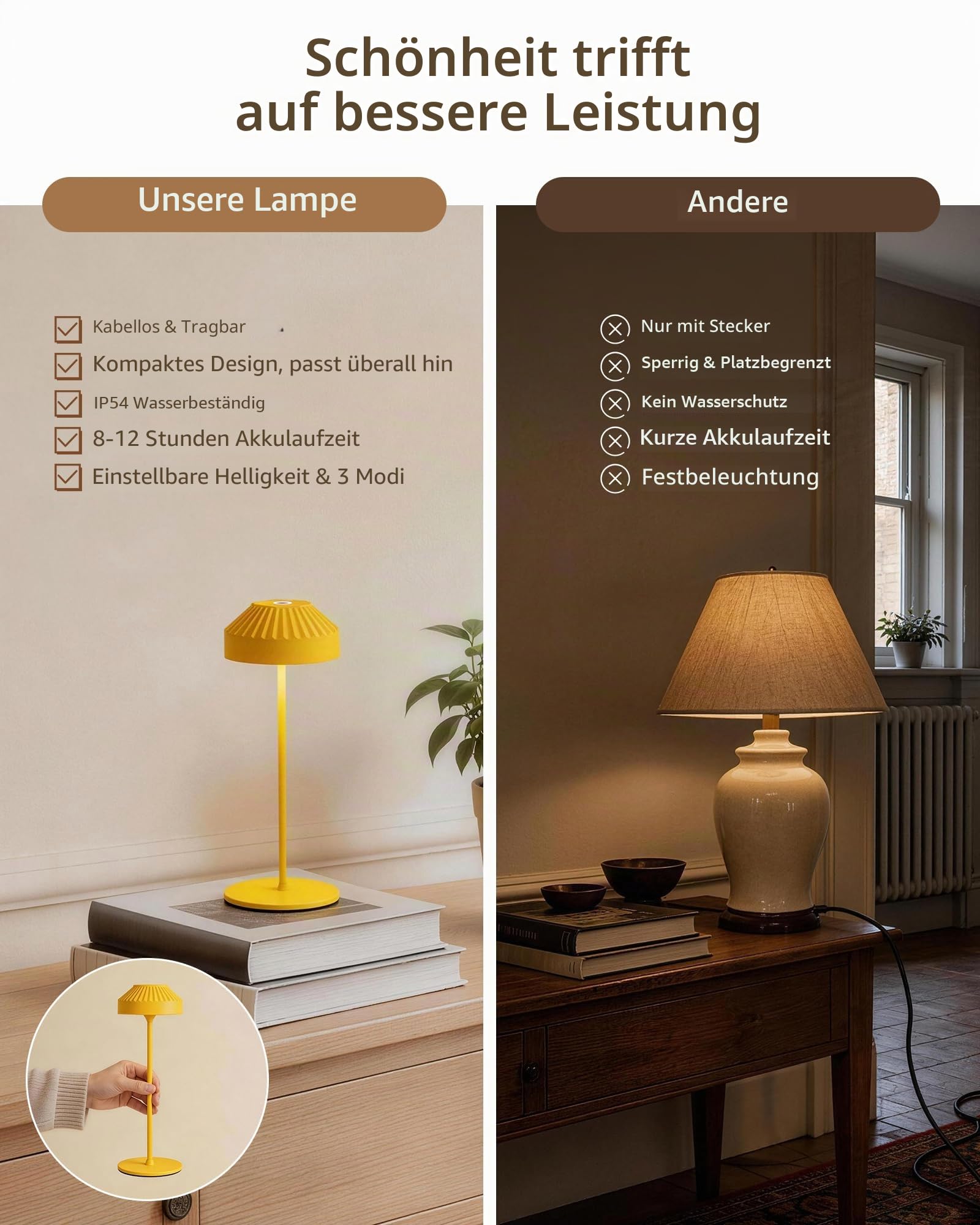 Kabellose Akku LED Tischlampe 2er Pack TL16 VIOA | 25 cm LED-Tischlampe aus massivem Aluminium, für Schlafzimmer, Wohnzimmer, Esszimmer und Terrasse, IP54,2600 mAh, Gelb