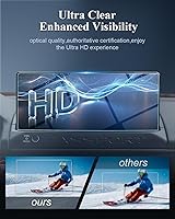 Vista 2 de BIBIBO Protector de pantalla para Honda Passport 2026 2026 Honda Passport RTL/TrailSport Elite/TrailSport de vidrio templado de 12.3 pulgadas