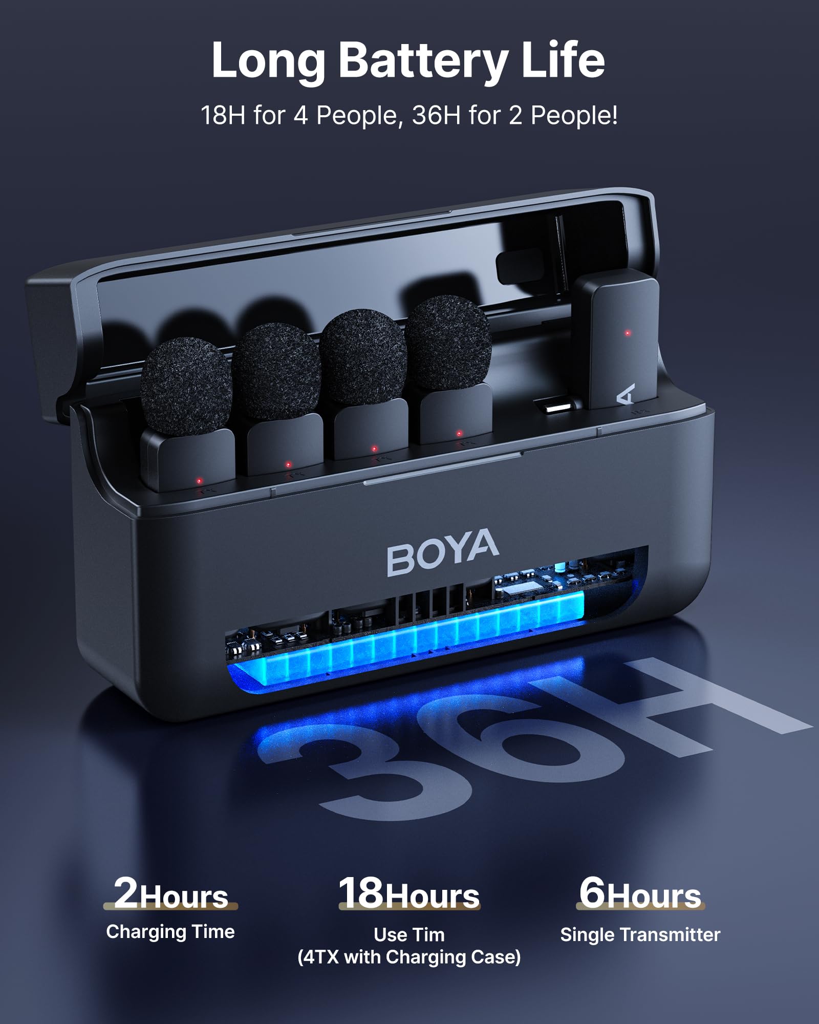 BOYA BY-V4U Kabelloses 4-Kanal-Mikrofon für iPhone 15/16/17, Android, USB-C | Mini Mikrofon, Geräuschunterdrückung, 360° Clip-Ansteckmikrofon