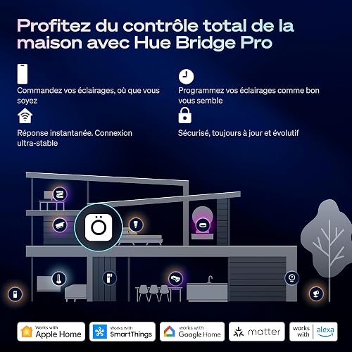 Philips Hue Interruttore smart con cavo e dimmer, 1 pezzo - 7