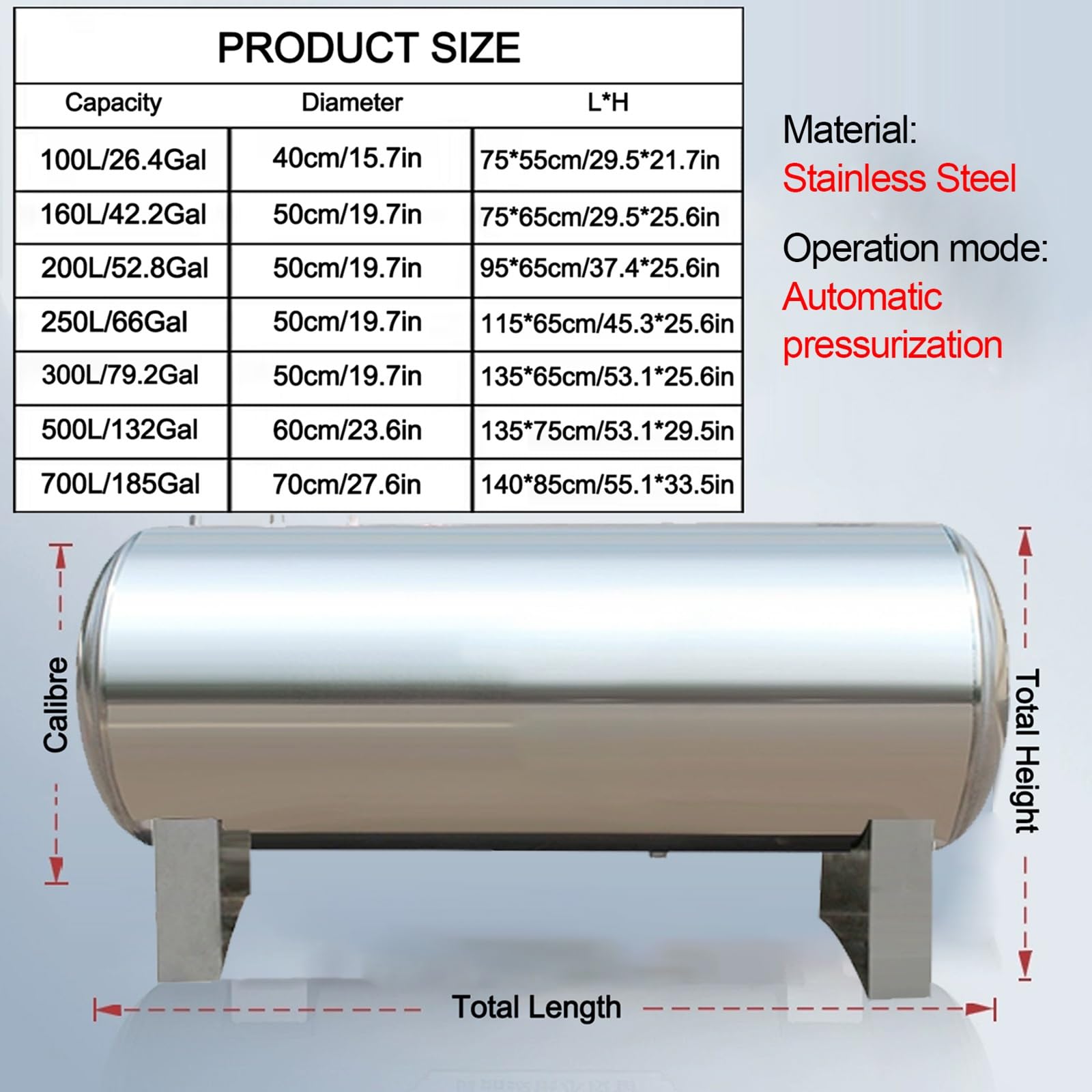 Tanque De Presión Del Sistema De Pozos, Tanque De Agua A Presión De Acero Inoxidable 304 De Grado Alimentario, Tanque Horizontal De Almacenamiento De Agua A Presión for Agua Doméstica(250L/66Gal)