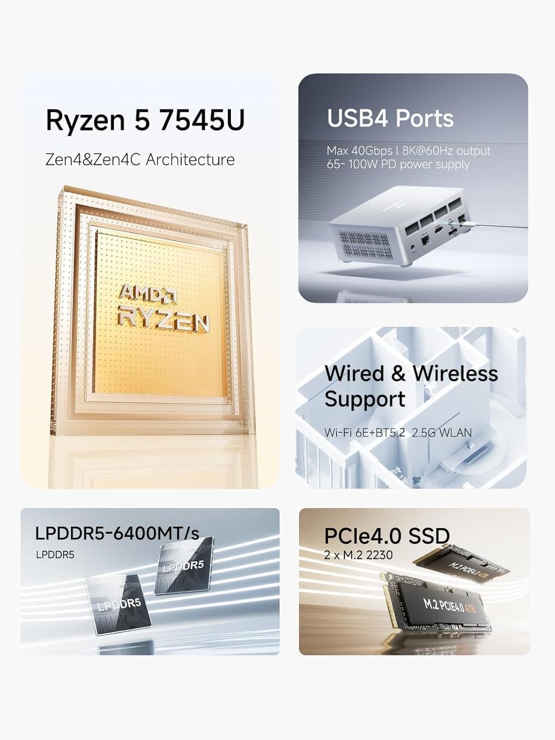 MINIS FORUM UM750L Slim Mini PC, AMD Ryzen 5 7545U 6C/12T Prozessor bis zu 4,9 GHz, AMD Radeon 740M, 16 GB LPDDR5(On Board) / 1TB SSD, HDMI/DP/USB4/2,5G RJ45, Wi-Fi6E, BT5.2, USB 3.2 x 2, USB 2.0 x 2