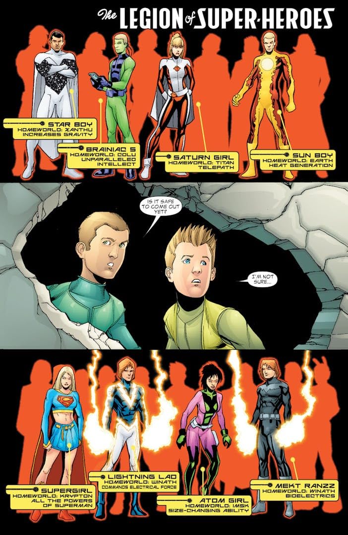 Legion of Super-Heroes by Mark Waid and Barry Kitson Omnibus