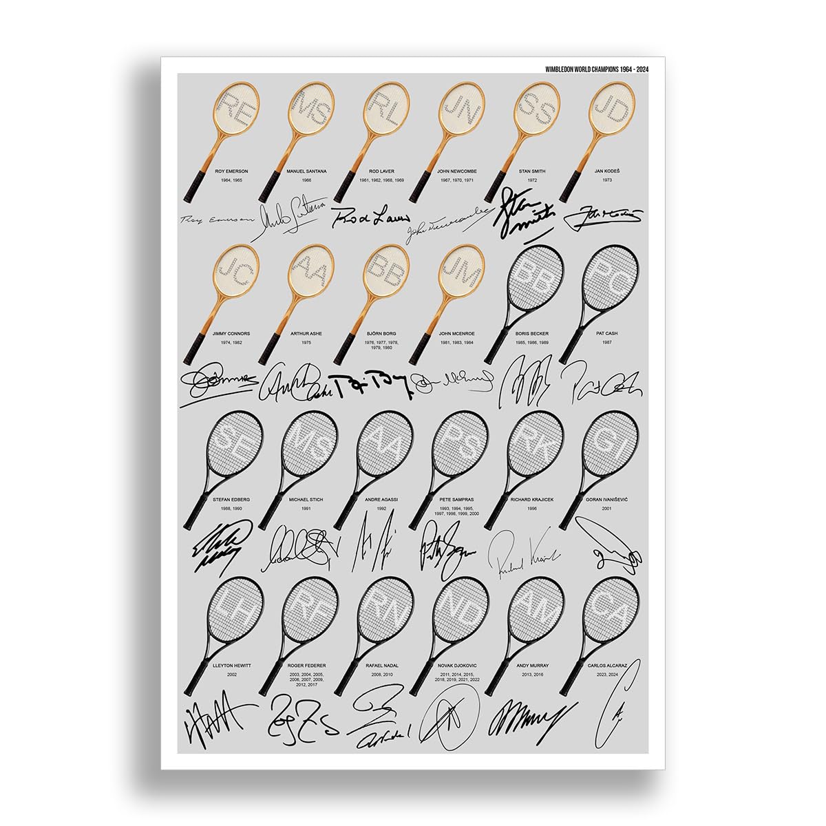 Wimbledon Champions 1964-2025 Winners signed poster print framed picture photo autograph gift Andy Murray Novak Djokovic Rafael Nadal Roger Federer Carlos Alcaraz (A3 poster only)