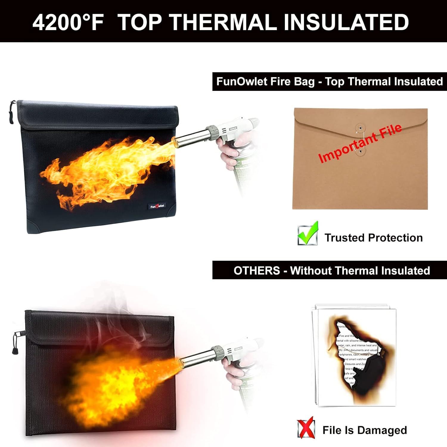 Fireproof Safe Money Document Bags - 4 Pack Waterproof Zipper Bag, Fire & Water Resistant Storage Organizer Pouch for A4 A5 Documents Holder,File,Cash,Passport,Tablet