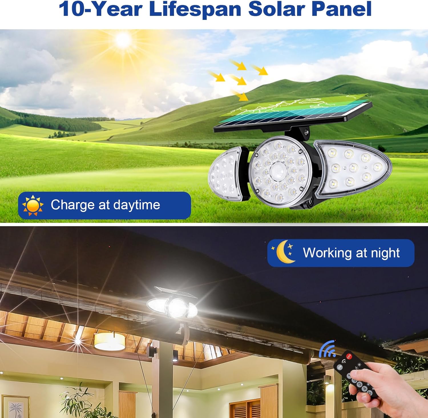 EMANER Solar Motion Lights Outdoor | Remote Control Brightest Flood Light Outside Dusk to Dawn, Waterproof Solar Security Spot Lights 5 Modes for House Wall Mount Backyard Garden