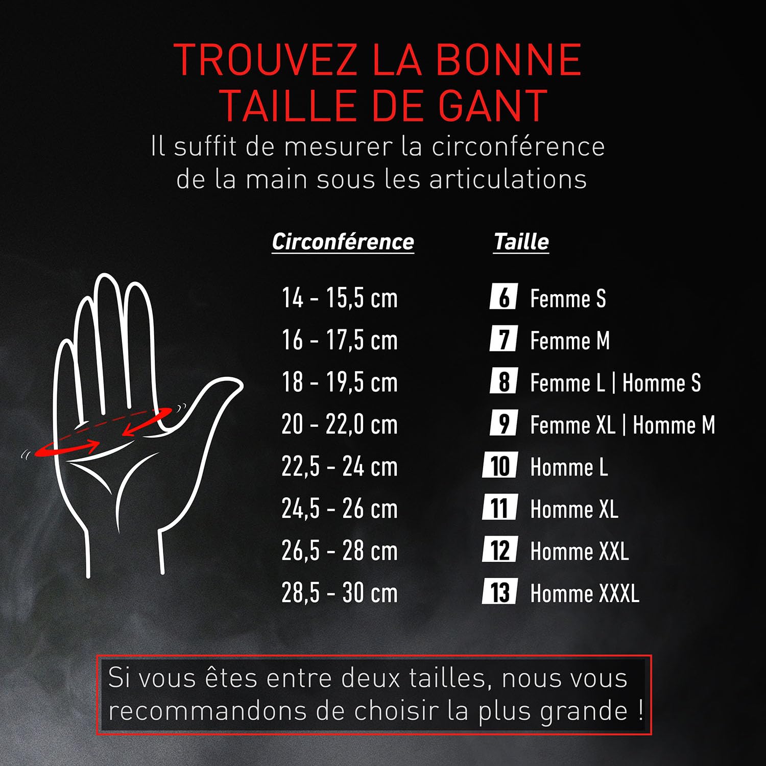 THE HEAT COMPANY – Wind Pro Liner - Gants résistants au Vent - Qualité Premium - Gants tactiles pour Femme et Homme - Gants Sport : Gants d'hiver Chauds pour Le Cyclisme et la Course à Pied