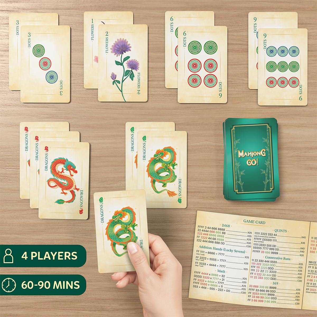 Gouda Games Mahjong Go! Card Game – Classic Mahjong Reimagined as a Card Game, American-Style Rules Inspired Strategy Game, Fast-Paced & Travel-Friendly, 4 Players, Gift for Adults & Teens