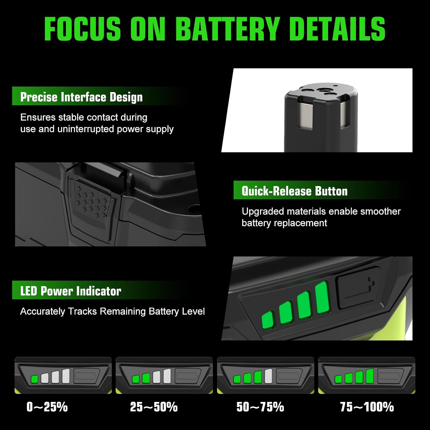Upgraded 8.0Ah 2Packs P108 18V Battery Compatible with Ryobi 18V Battery Replacement P108 P102 P103 P104 P105 P107 P109 P122 Cordless Tool Batteries (Black-8.0Ah-3P)