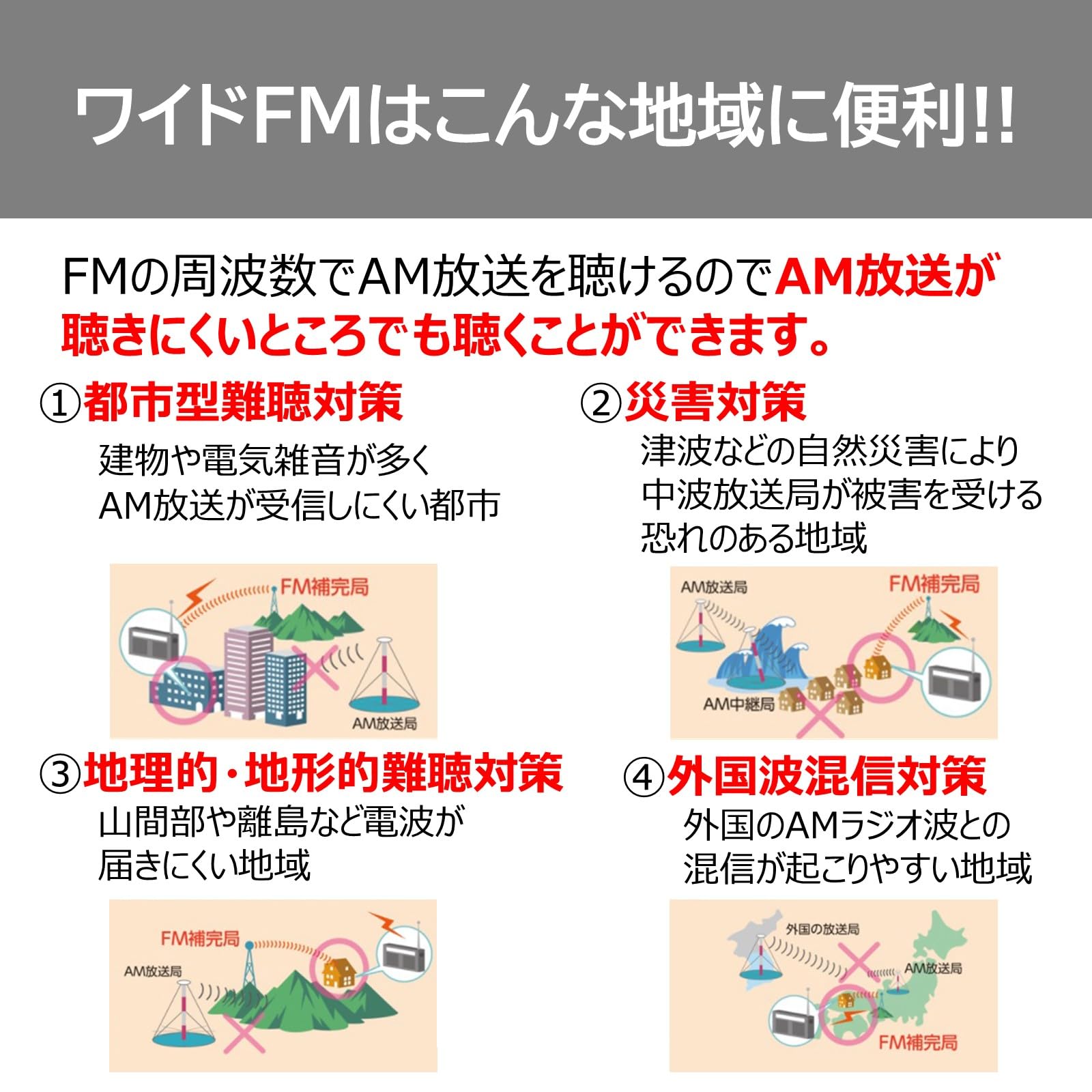 東芝 TY-SHR4サムネイル6