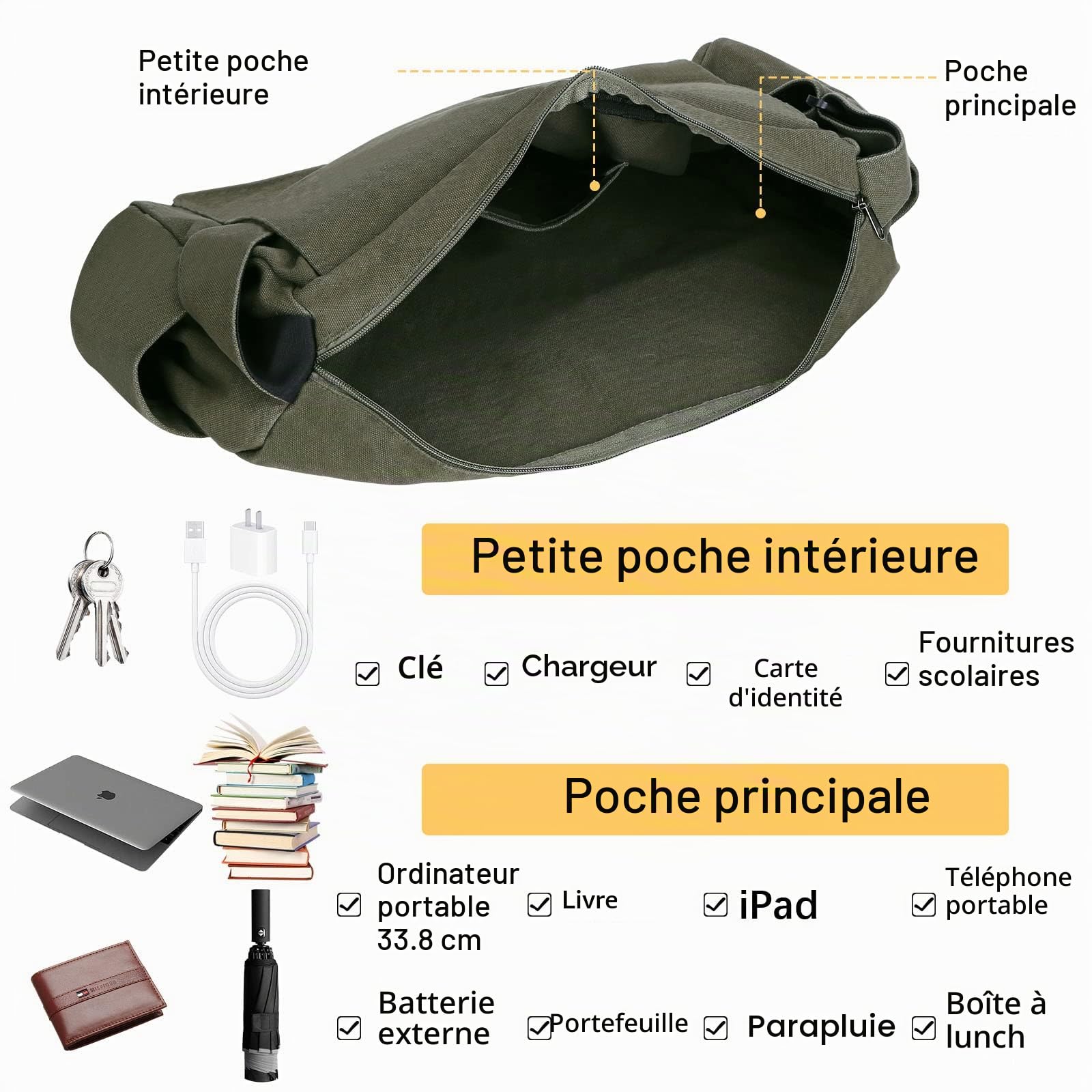 YILCER Sac à bandoulière en toile pour femmes et hommes, grands sacs à bandoulière en toile sac fourre-tout pour l'école, les voyages, le quotidien décontracté, 38CM*24CM*16CM, vert militaire, 38CM