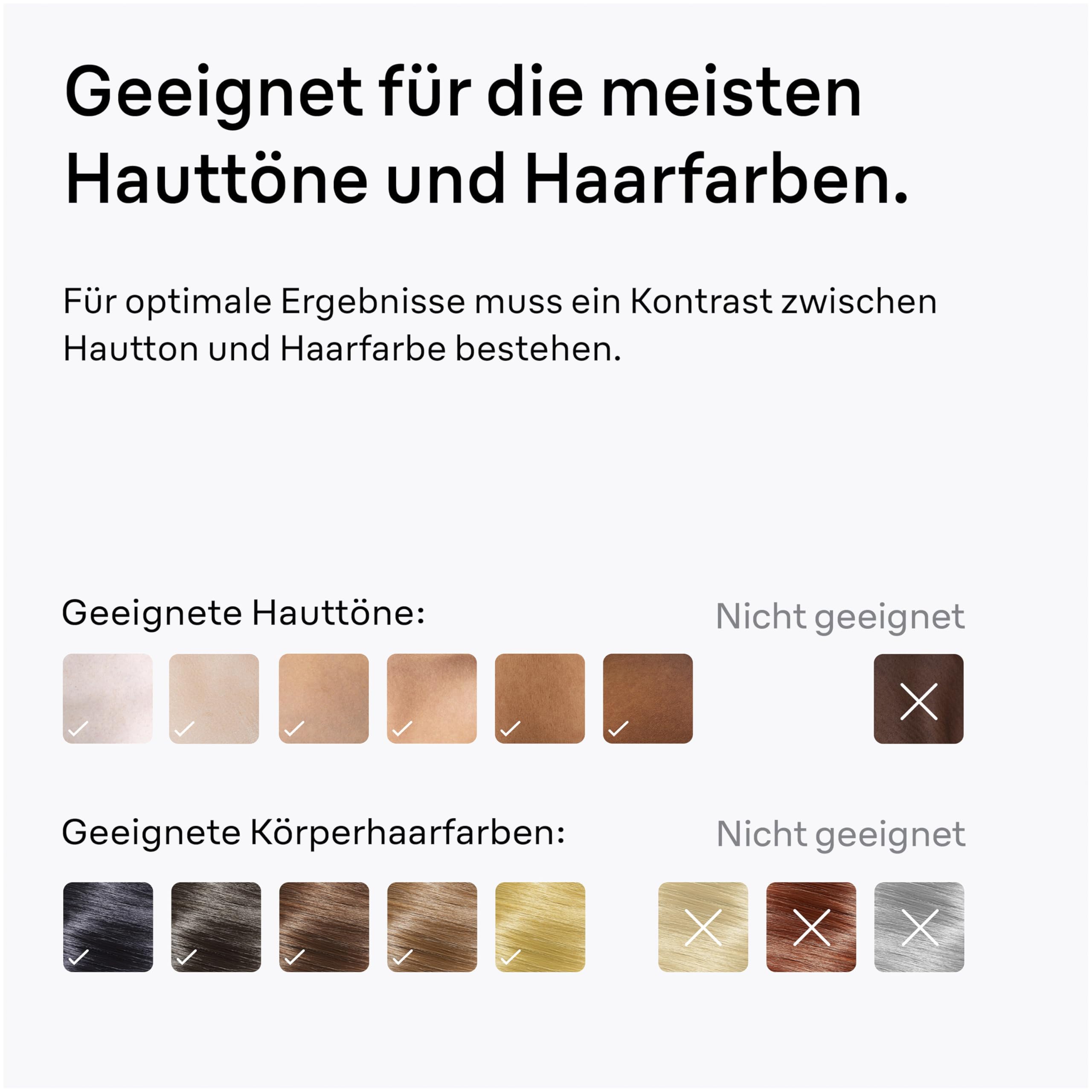 Braun IPL Geräte Haarentfernung Silk·expert Mini, PL1000, Weiß/Rosa | Alternative Laser Haarentfernung für Zuhause, Dauerhafte Haarentfernung, Kompakte Größe für Unterwegs, Einfach Und Sicher
